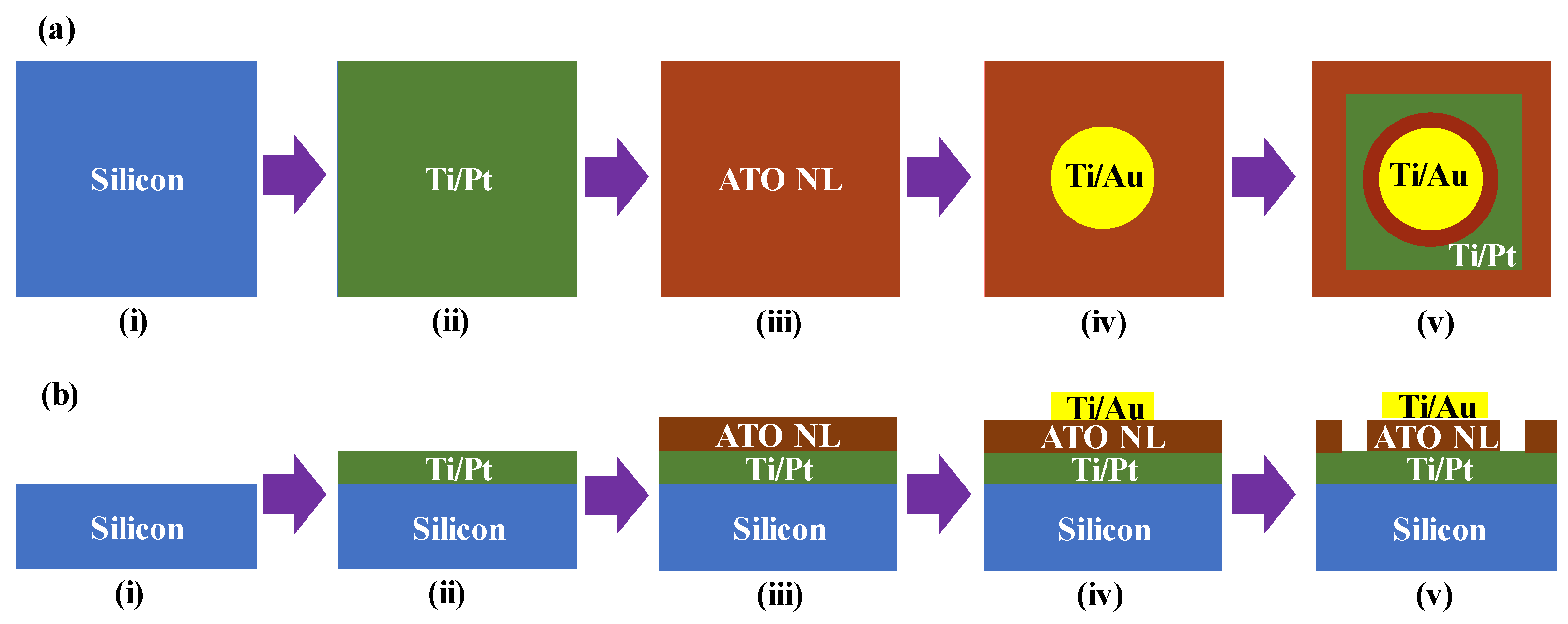 Nanomaterials 13 01256 g001