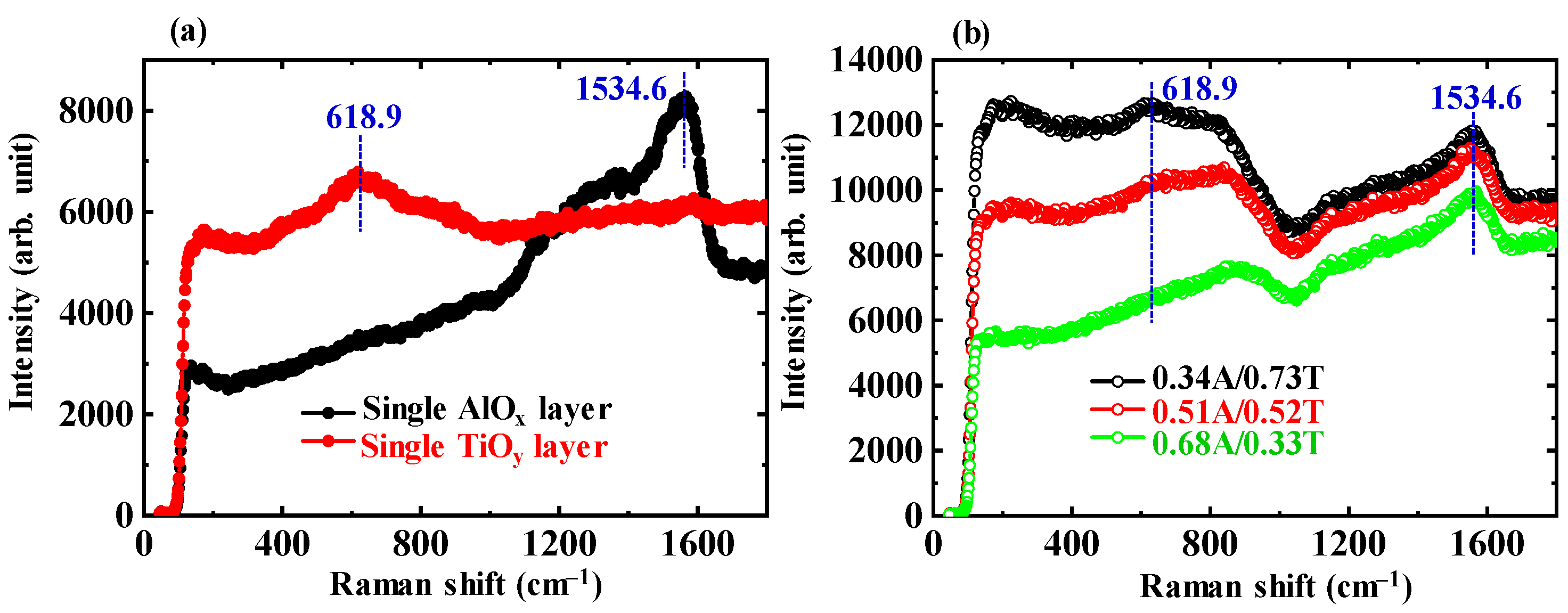Nanomaterials 13 01256 g003