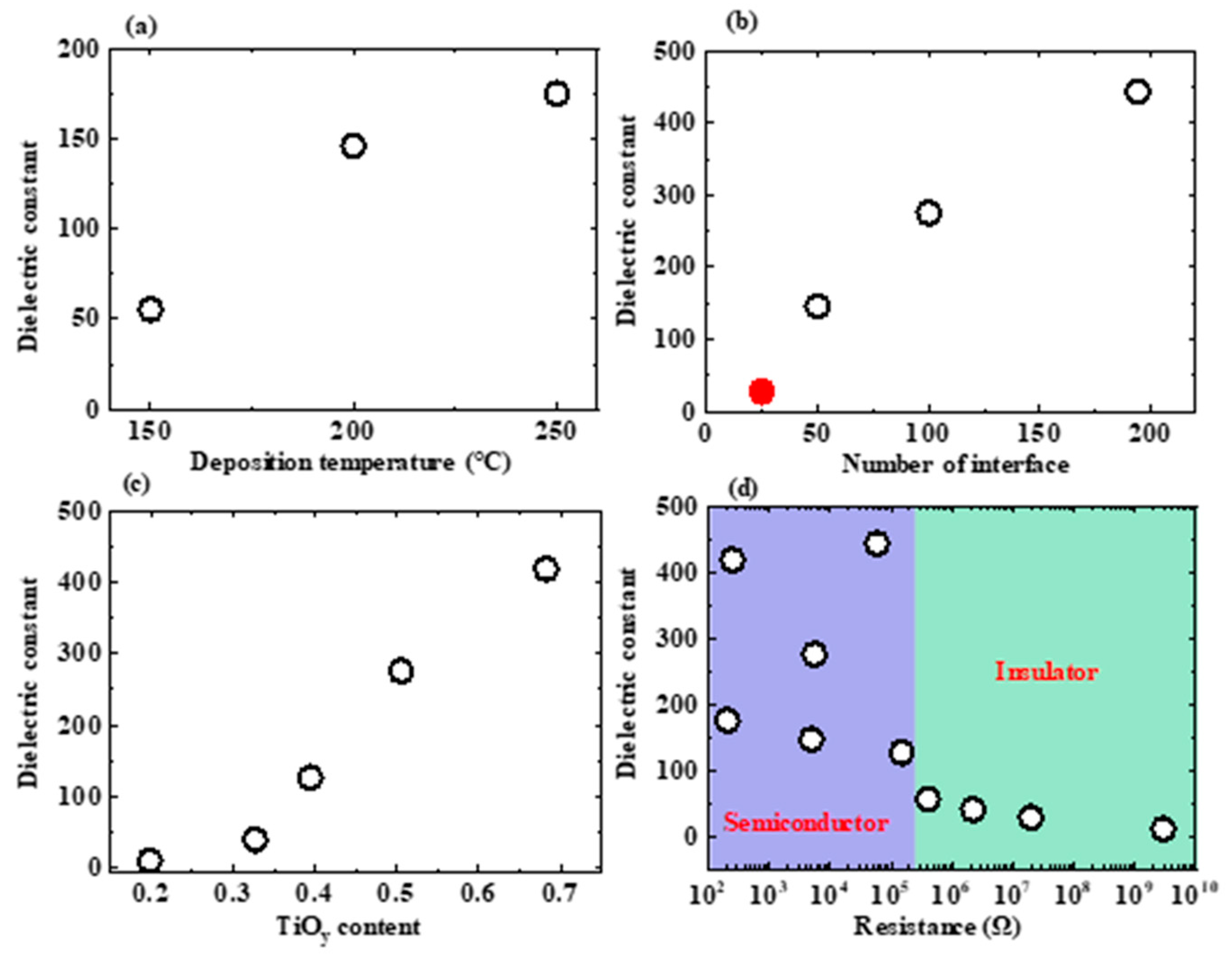 Nanomaterials 13 01256 g008