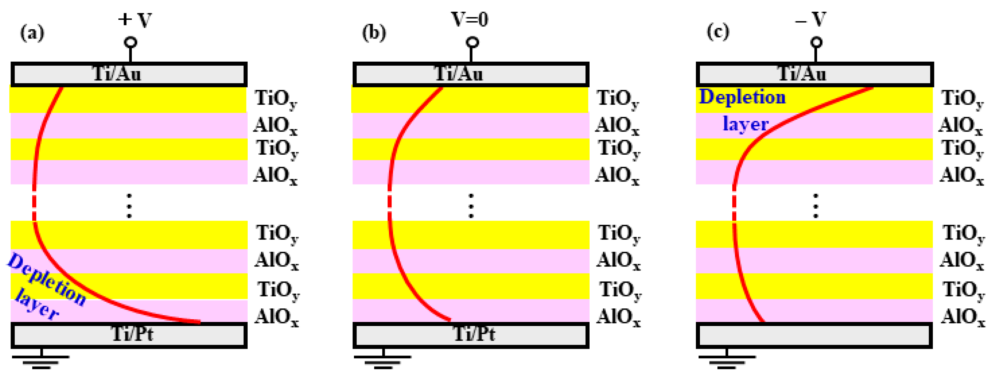 Nanomaterials 13 01256 g009