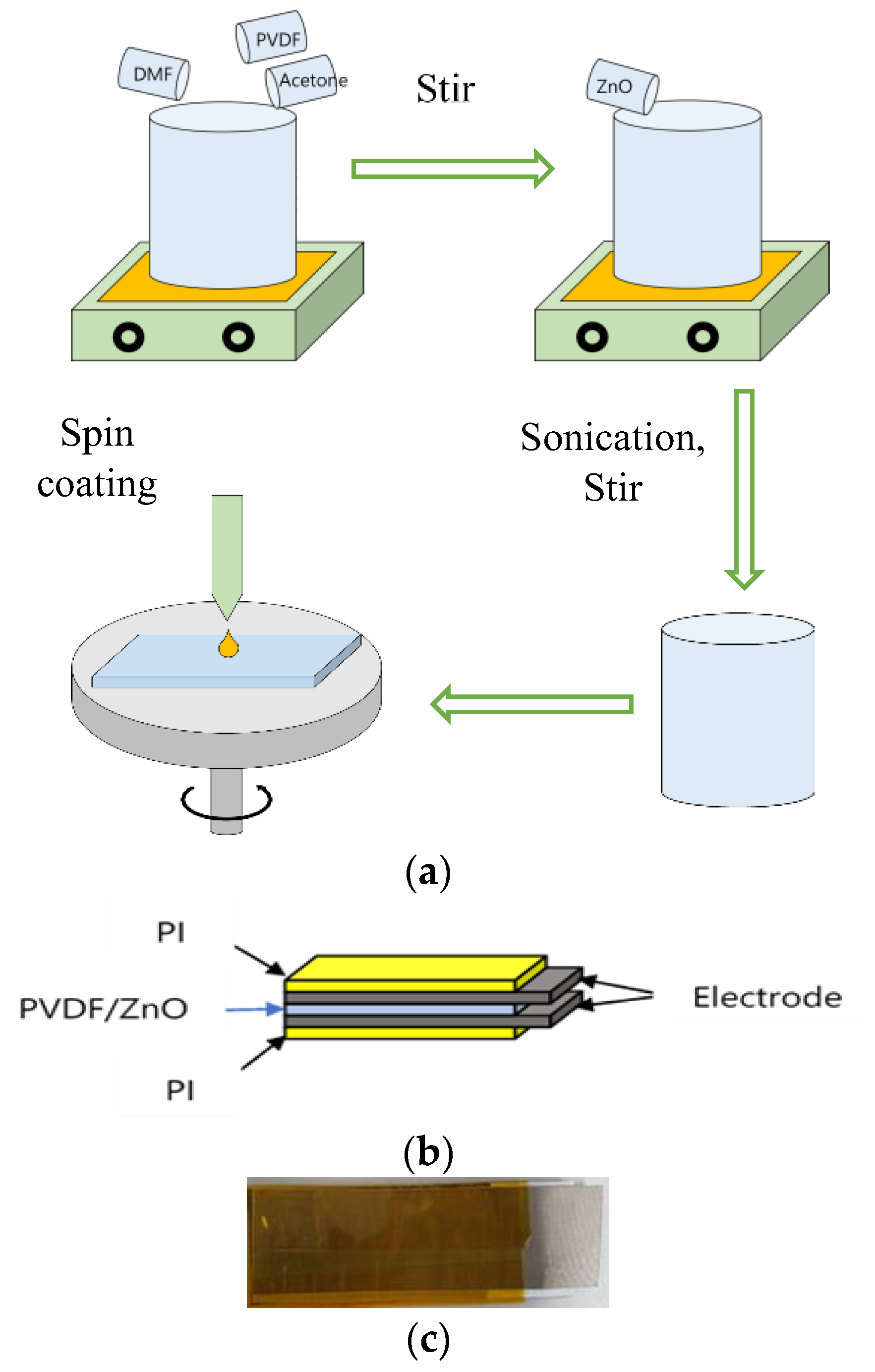 Nanomaterials 13 01289 g002 Nanomaterials 13 01289 g002