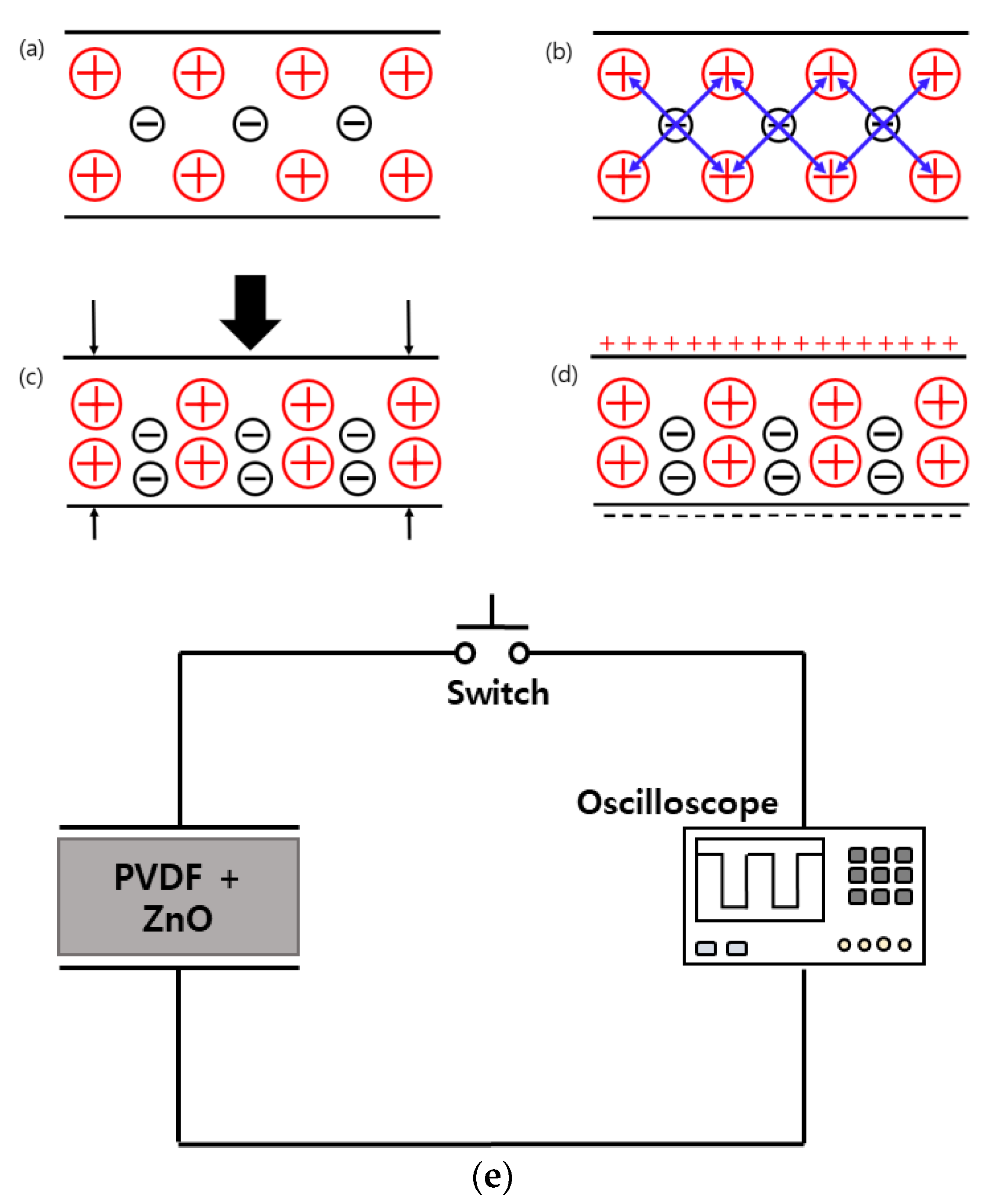 Nanomaterials 13 01289 g003 Nanomaterials 13 01289 g003