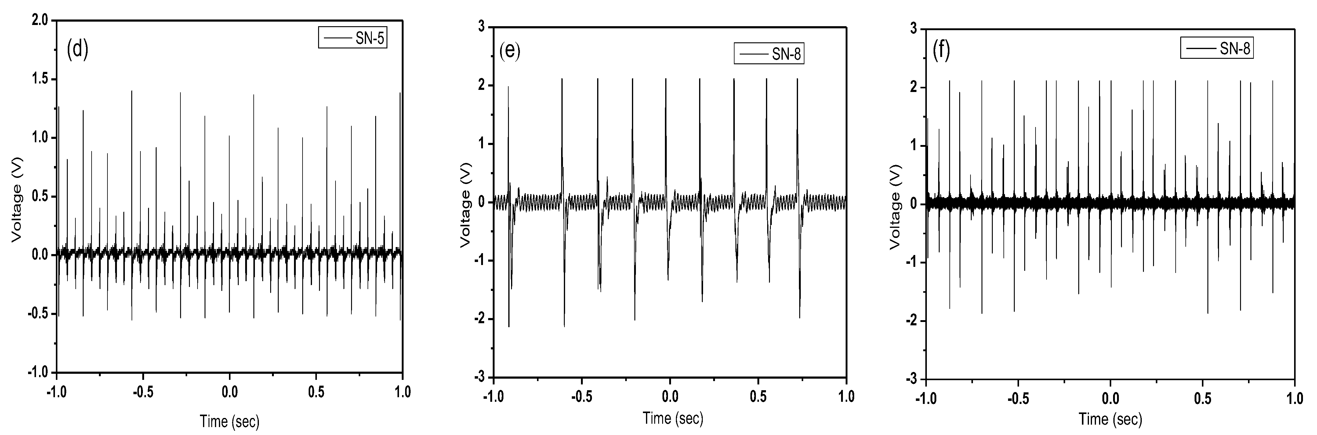 Nanomaterials 13 01289 g008b Nanomaterials 13 01289 g008b