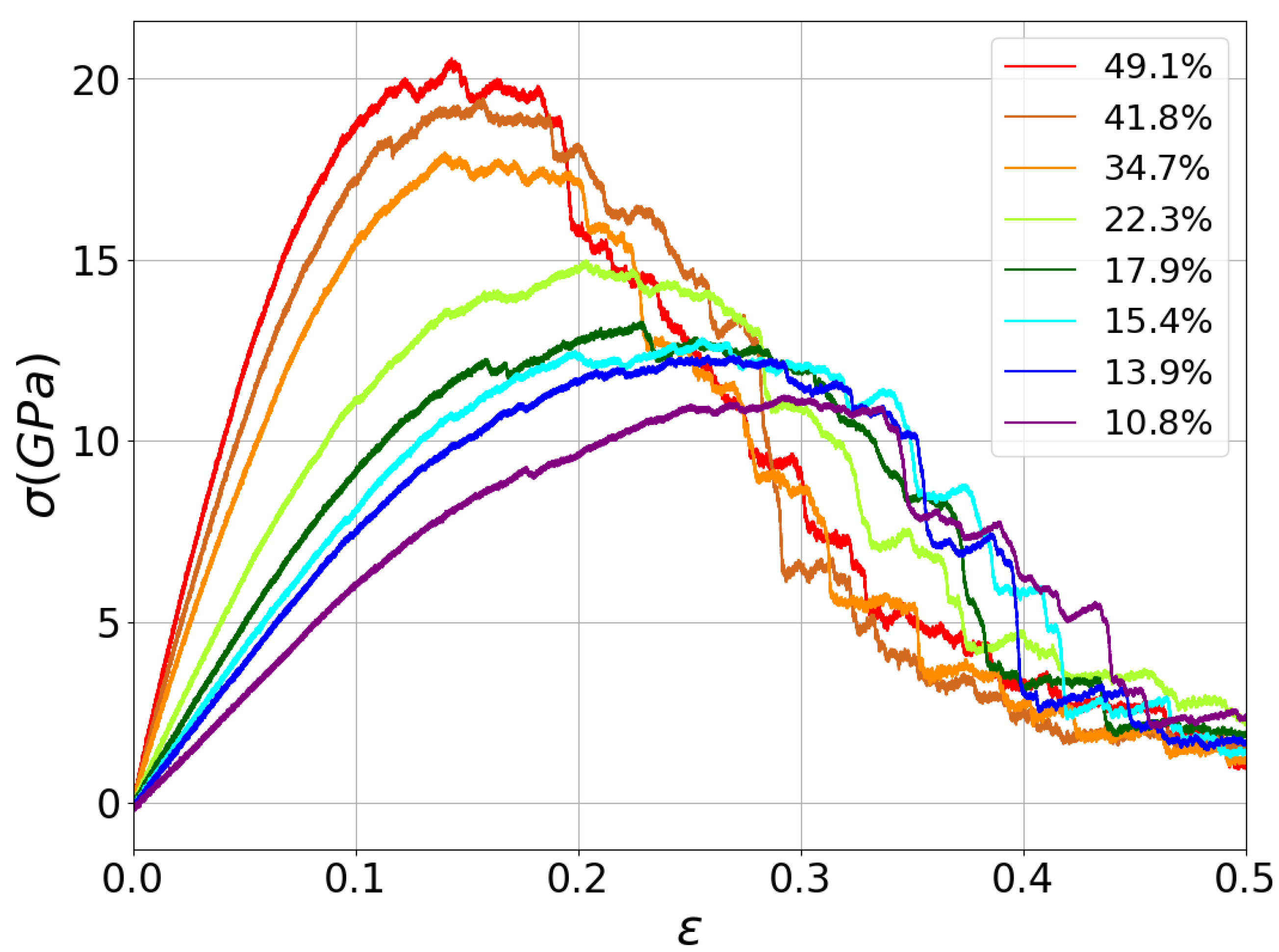 Nanomaterials 13 01429 g002 Nanomaterials 13 01429 g002