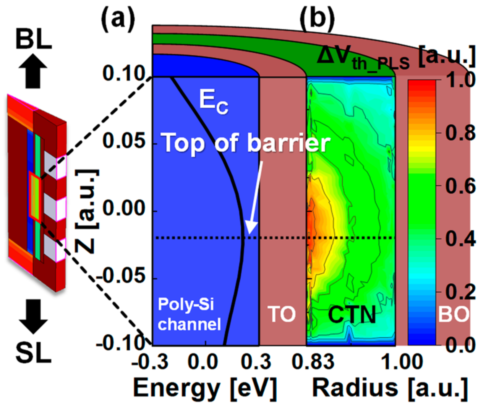 Nanomaterials 13 01451 g006