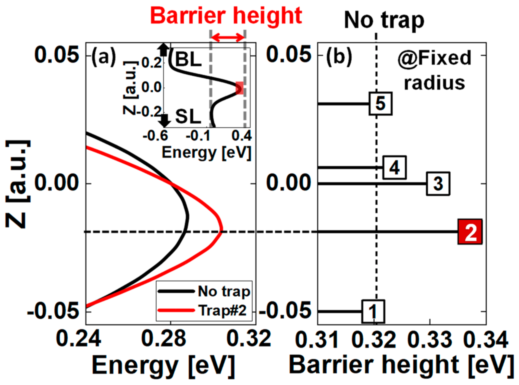 Nanomaterials 13 01451 g007