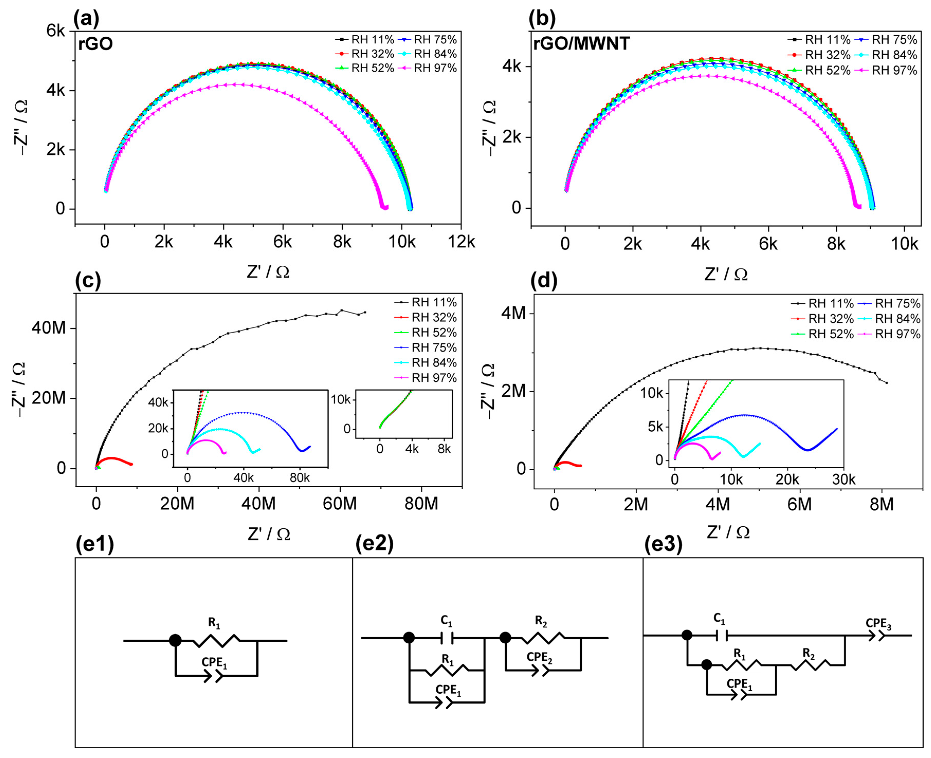 Nanomaterials 13 01473 g009 Nanomaterials 13 01473 g009