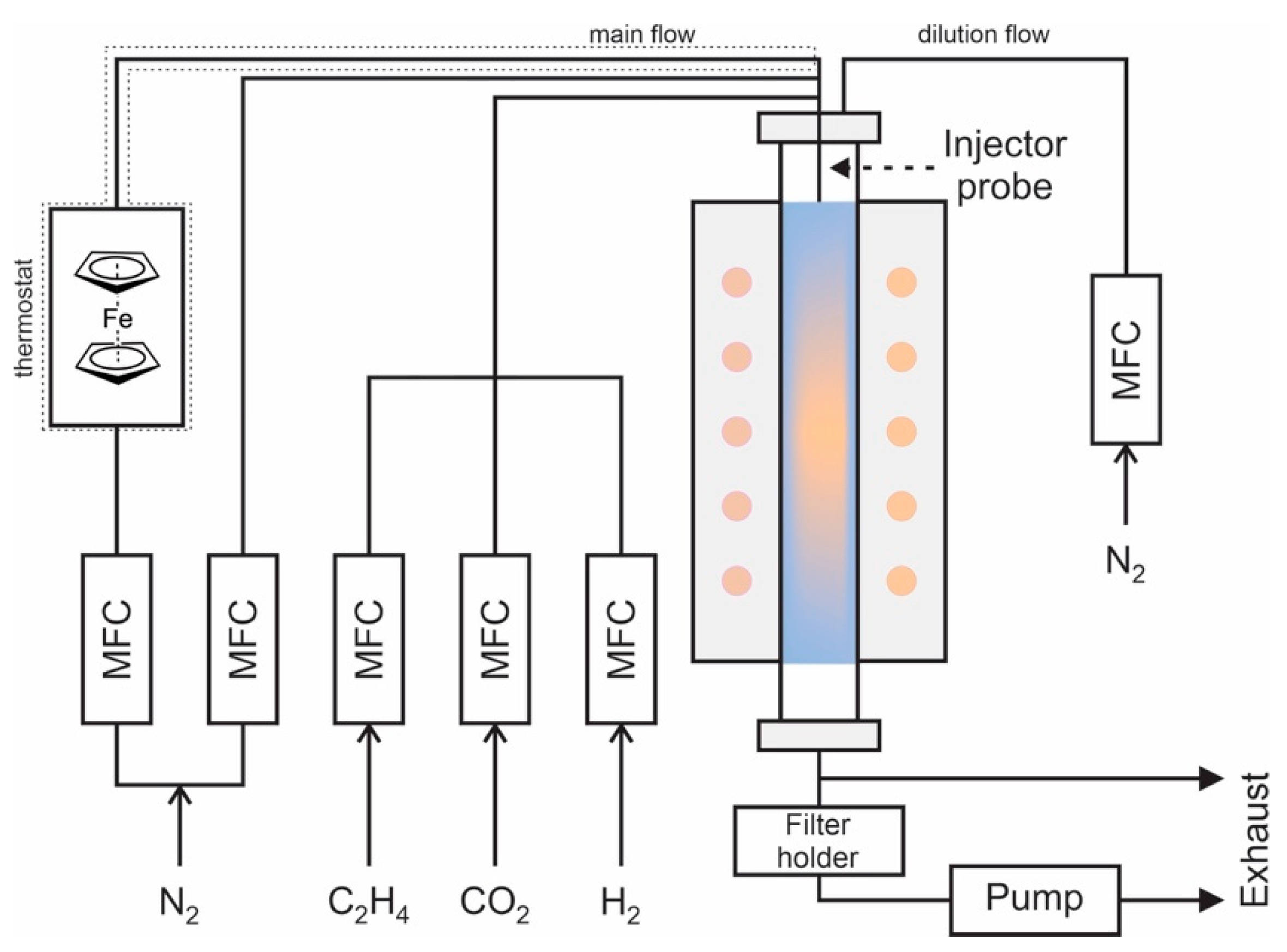 Nanomaterials 13 01504 g001