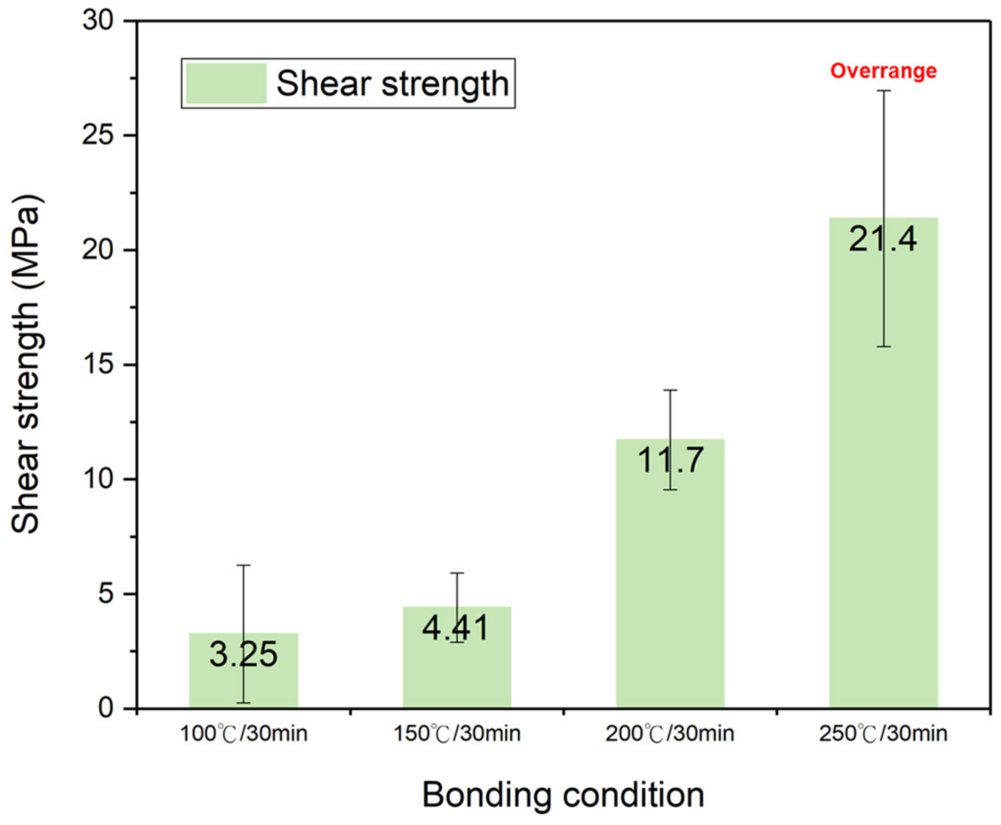 Nanomaterials 13 01575 g007