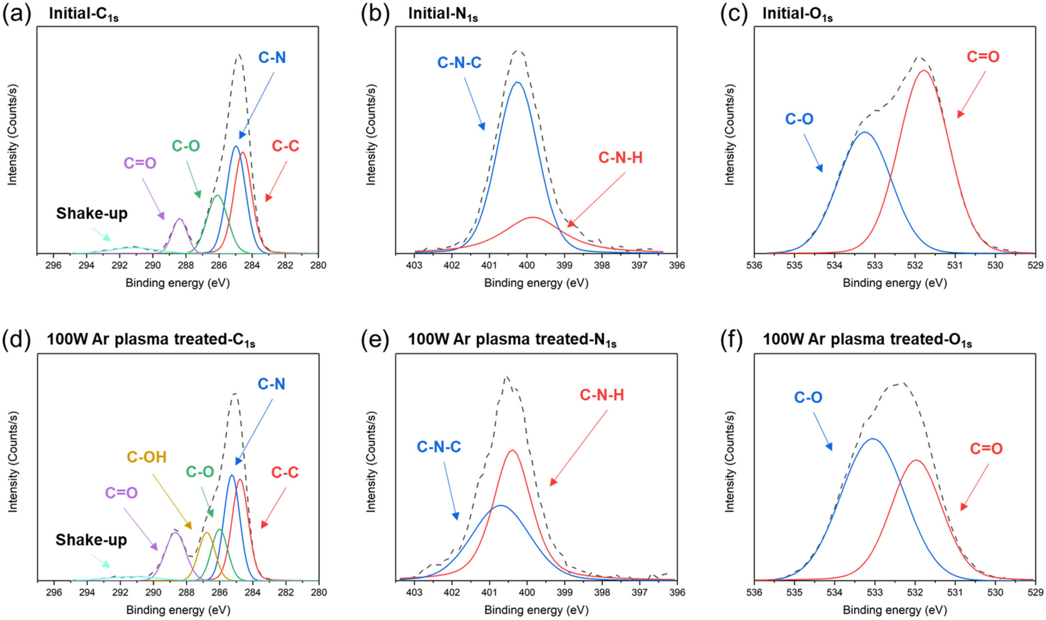 Nanomaterials 13 01575 g009