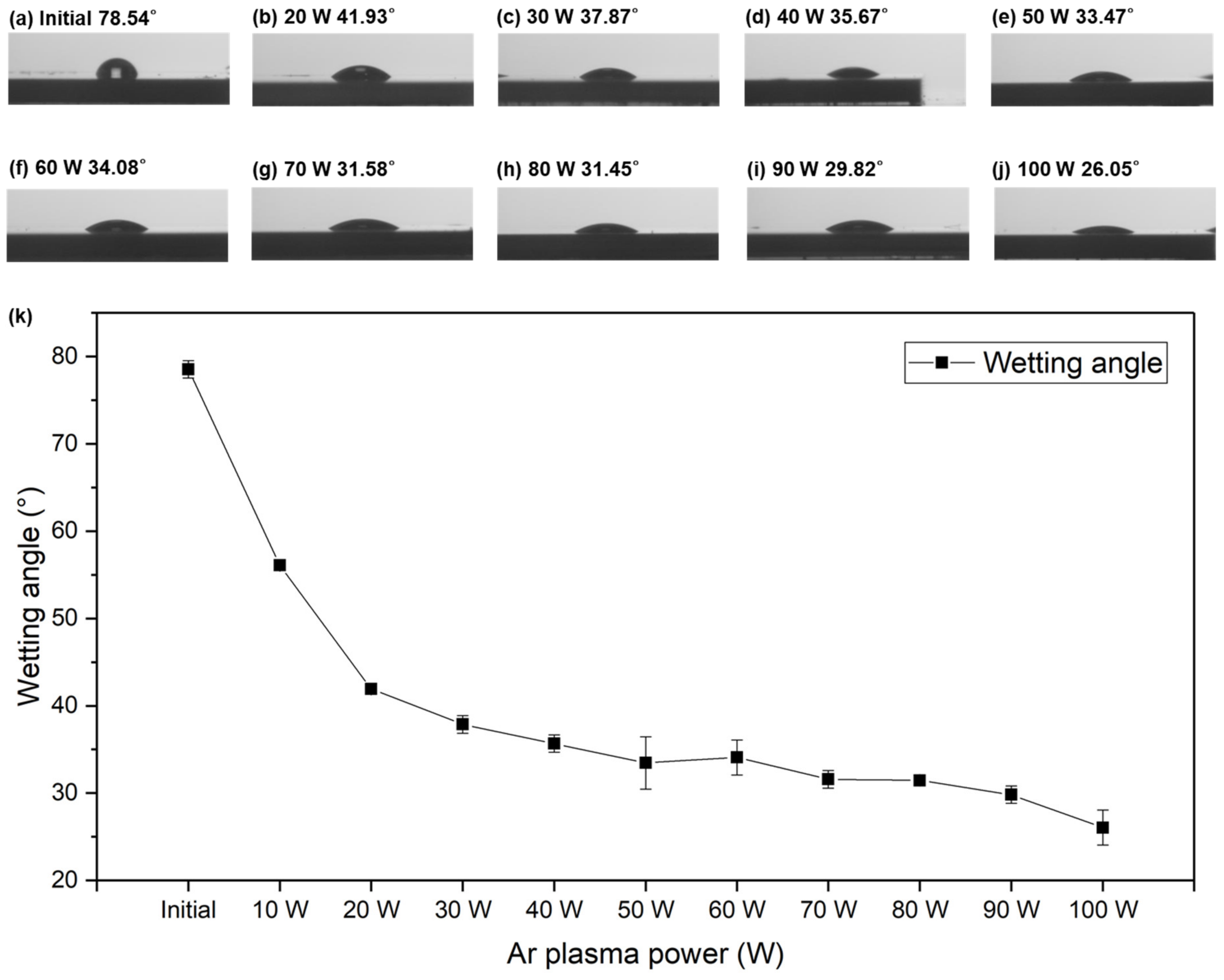 Nanomaterials 13 01575 g010