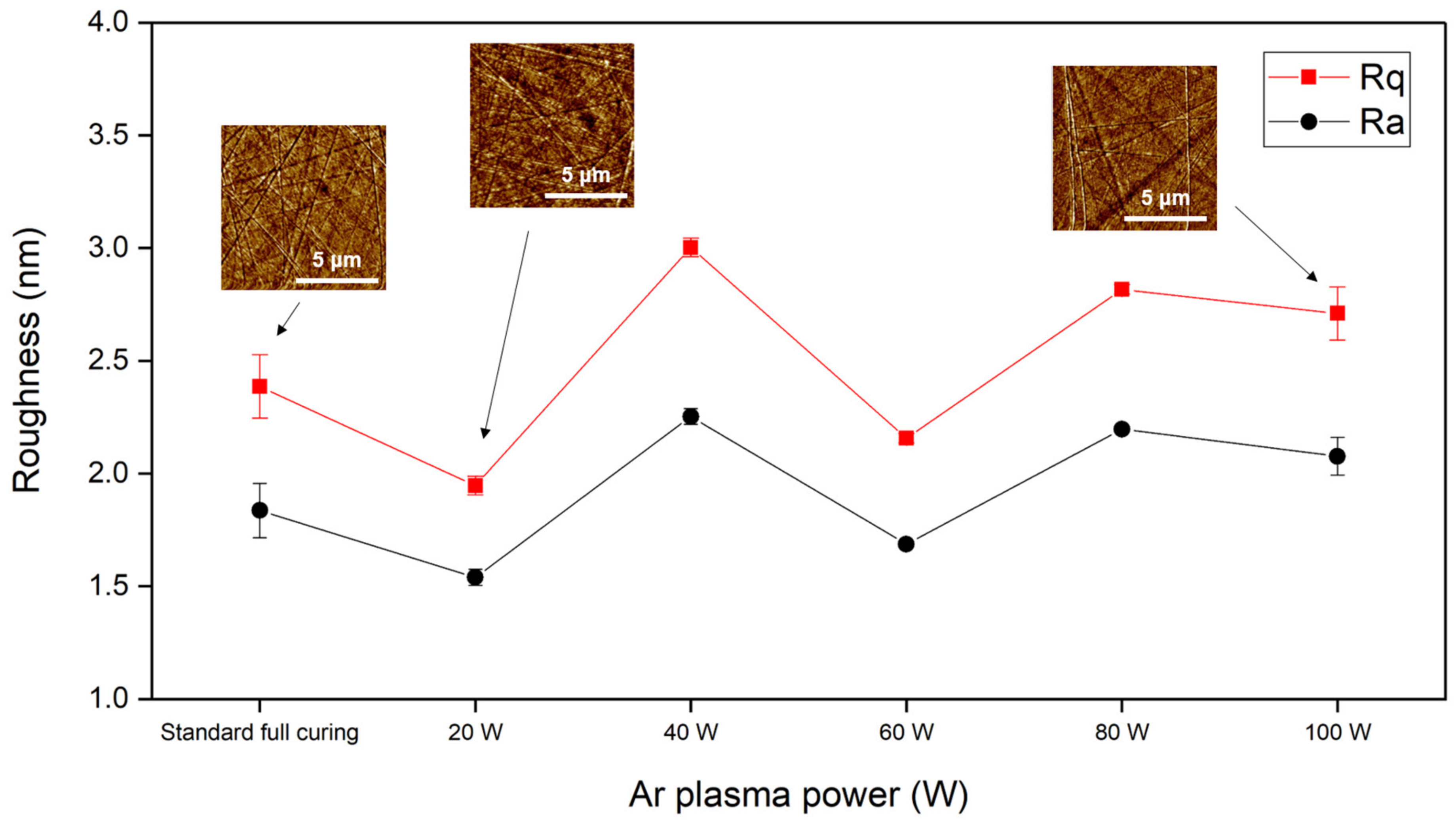 Nanomaterials 13 01575 g011