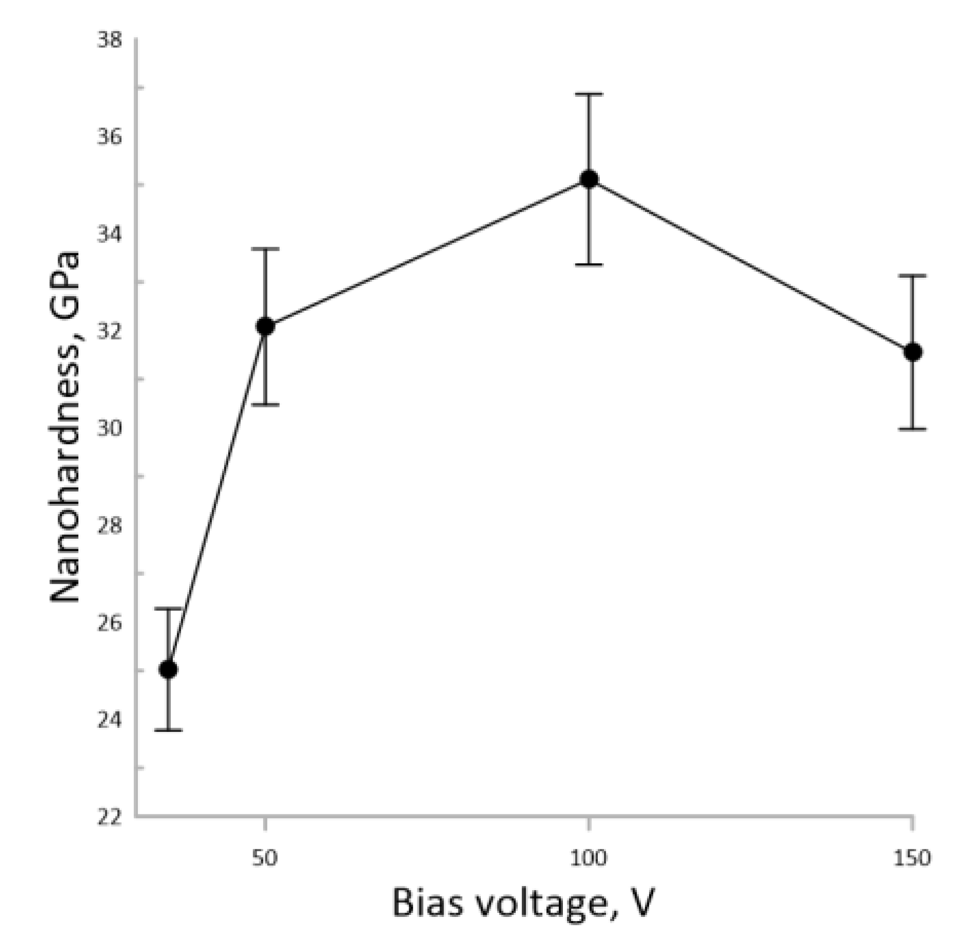 Nanomaterials 13 01589 g007