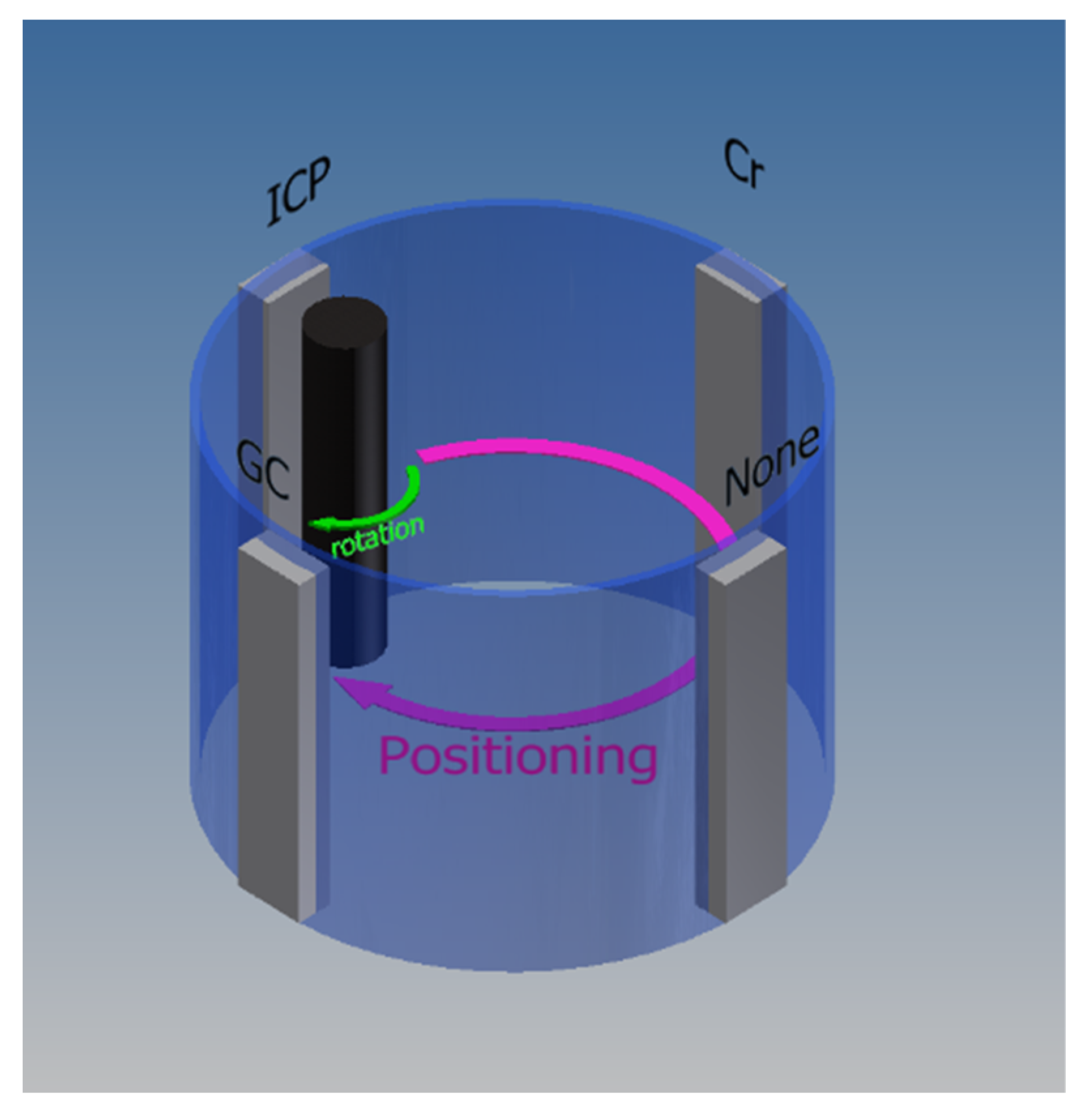 Nanomaterials 13 01591 g001