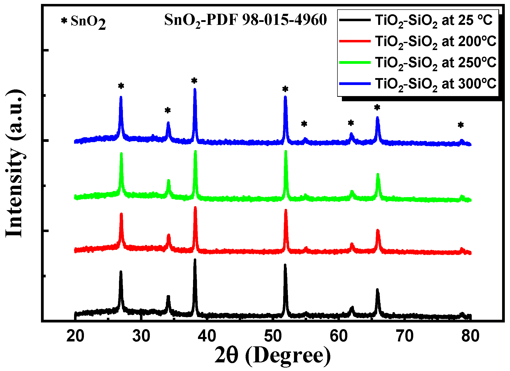 Nanomaterials 13 01632 g008