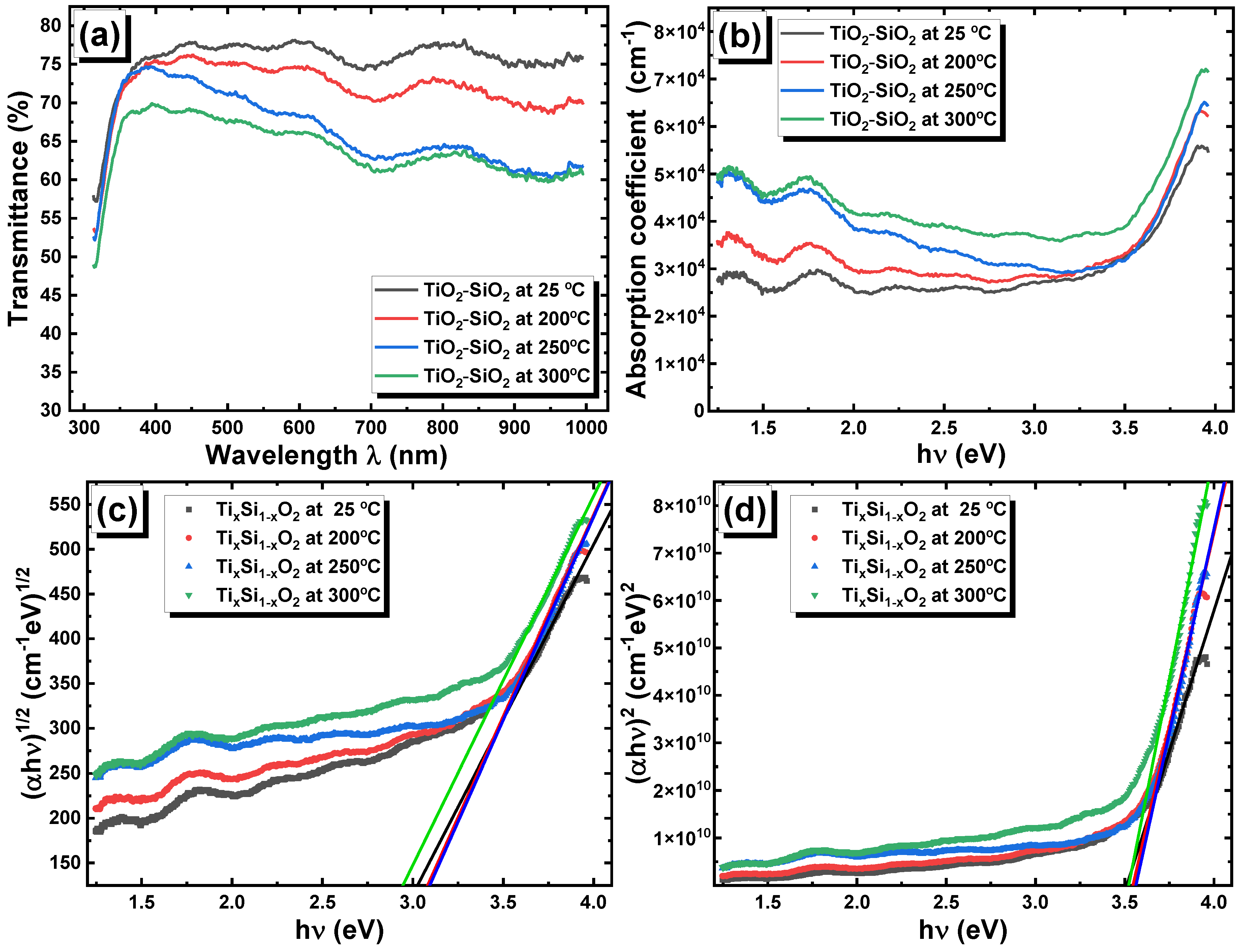 Nanomaterials 13 01632 g009