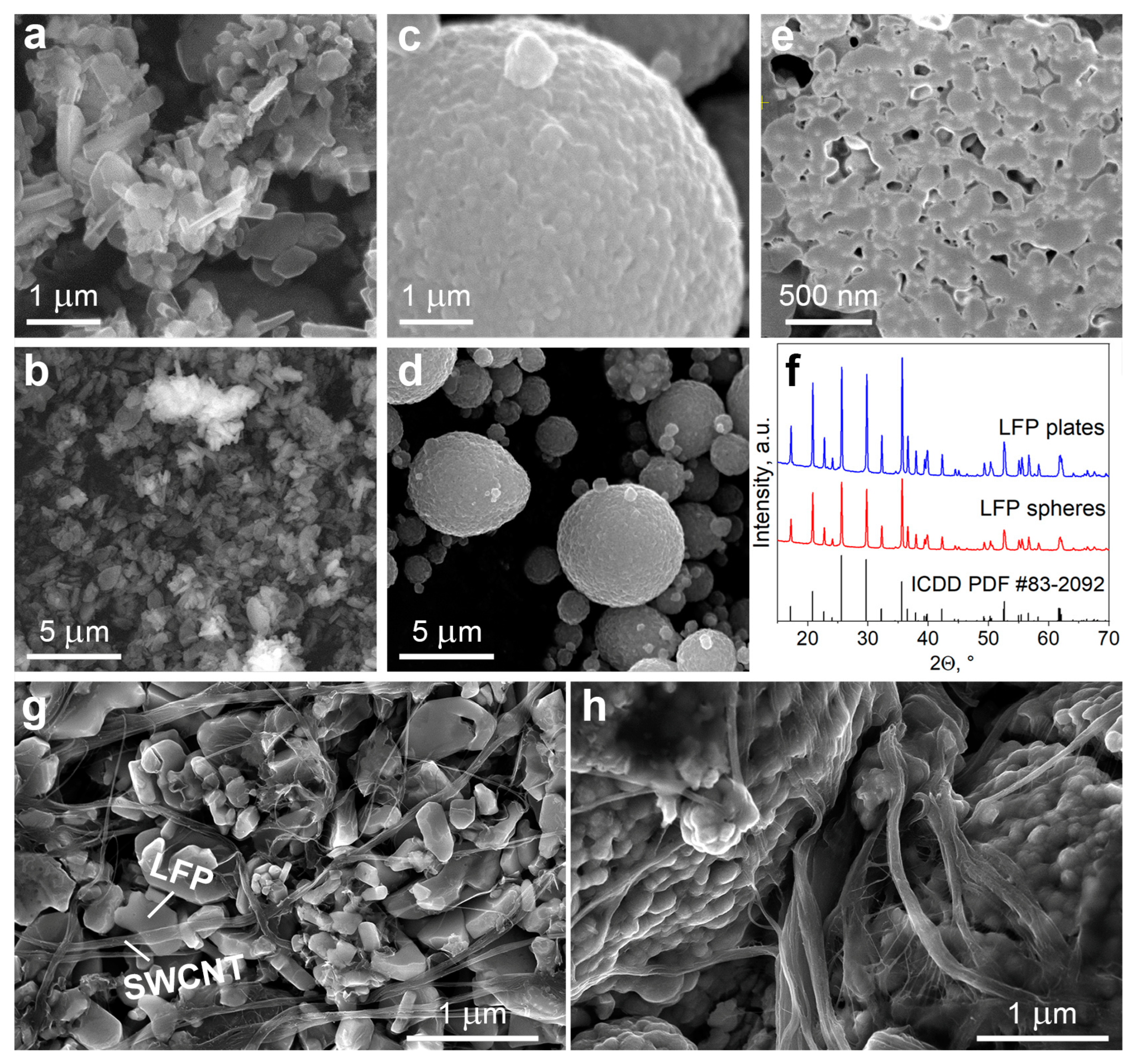Nanomaterials 13 01771 g001