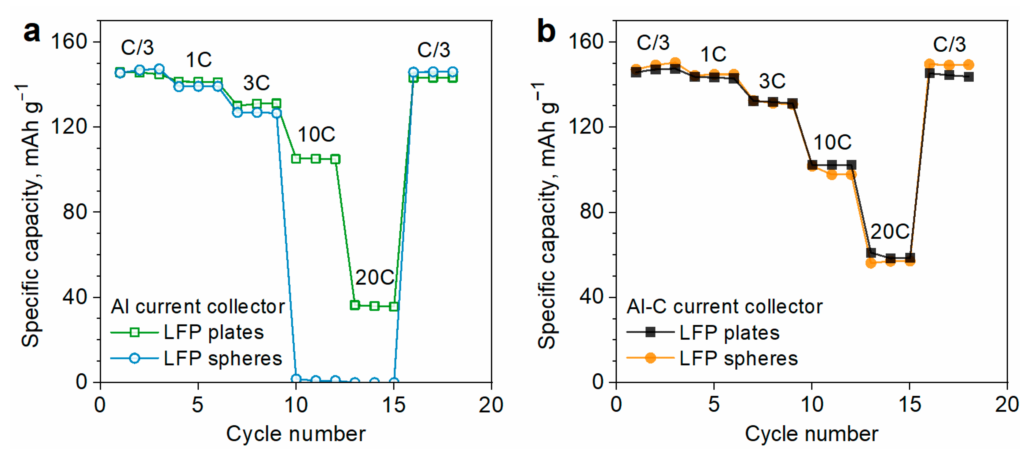 Nanomaterials 13 01771 g002