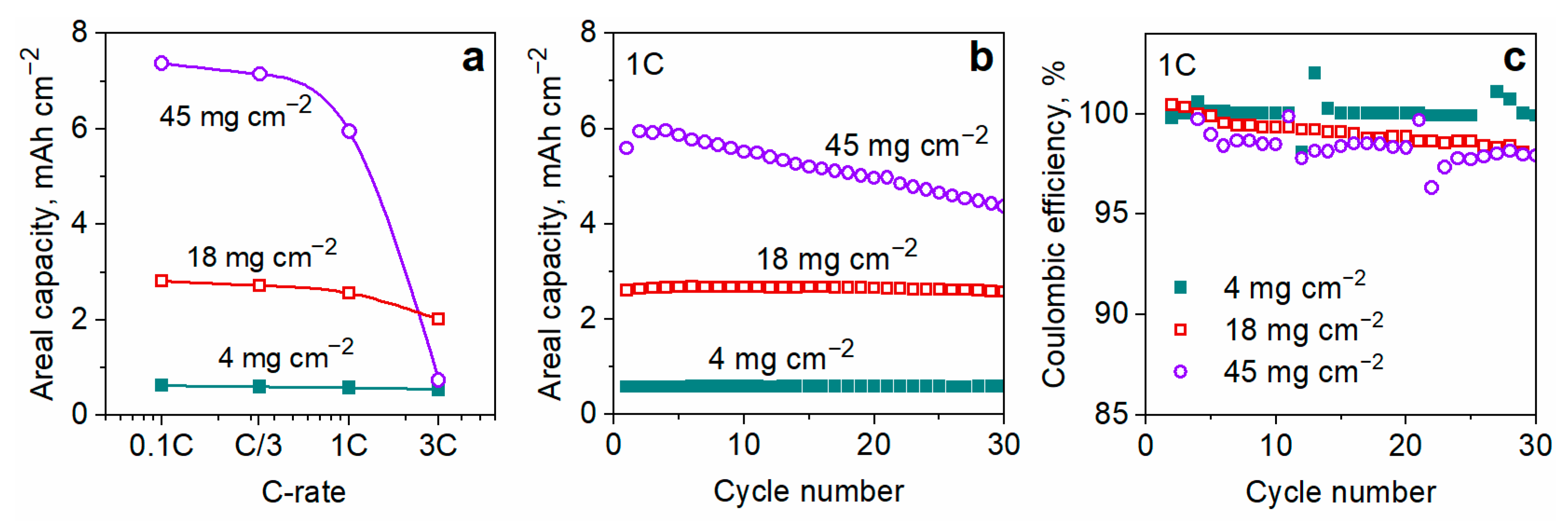 Nanomaterials 13 01771 g007