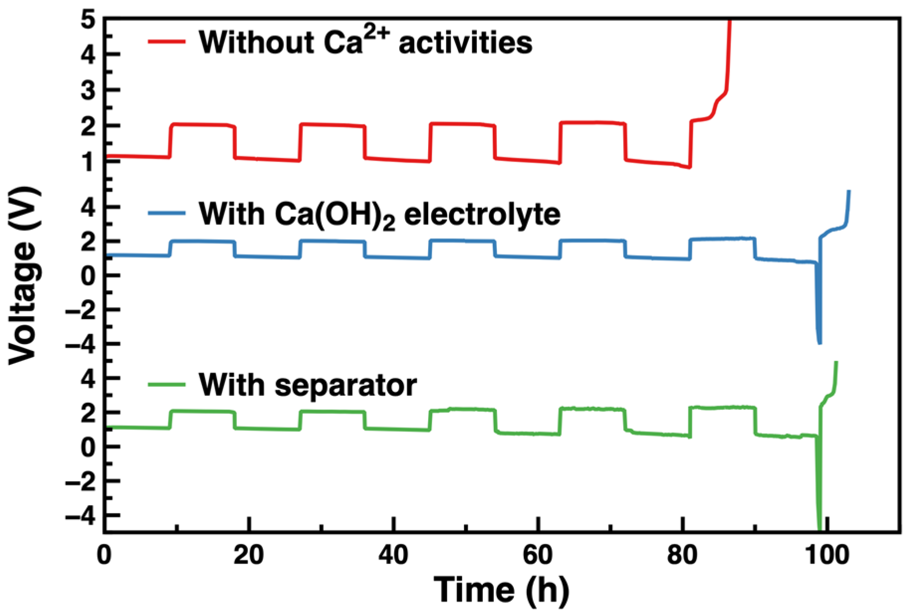 Nanomaterials 13 01864 g003