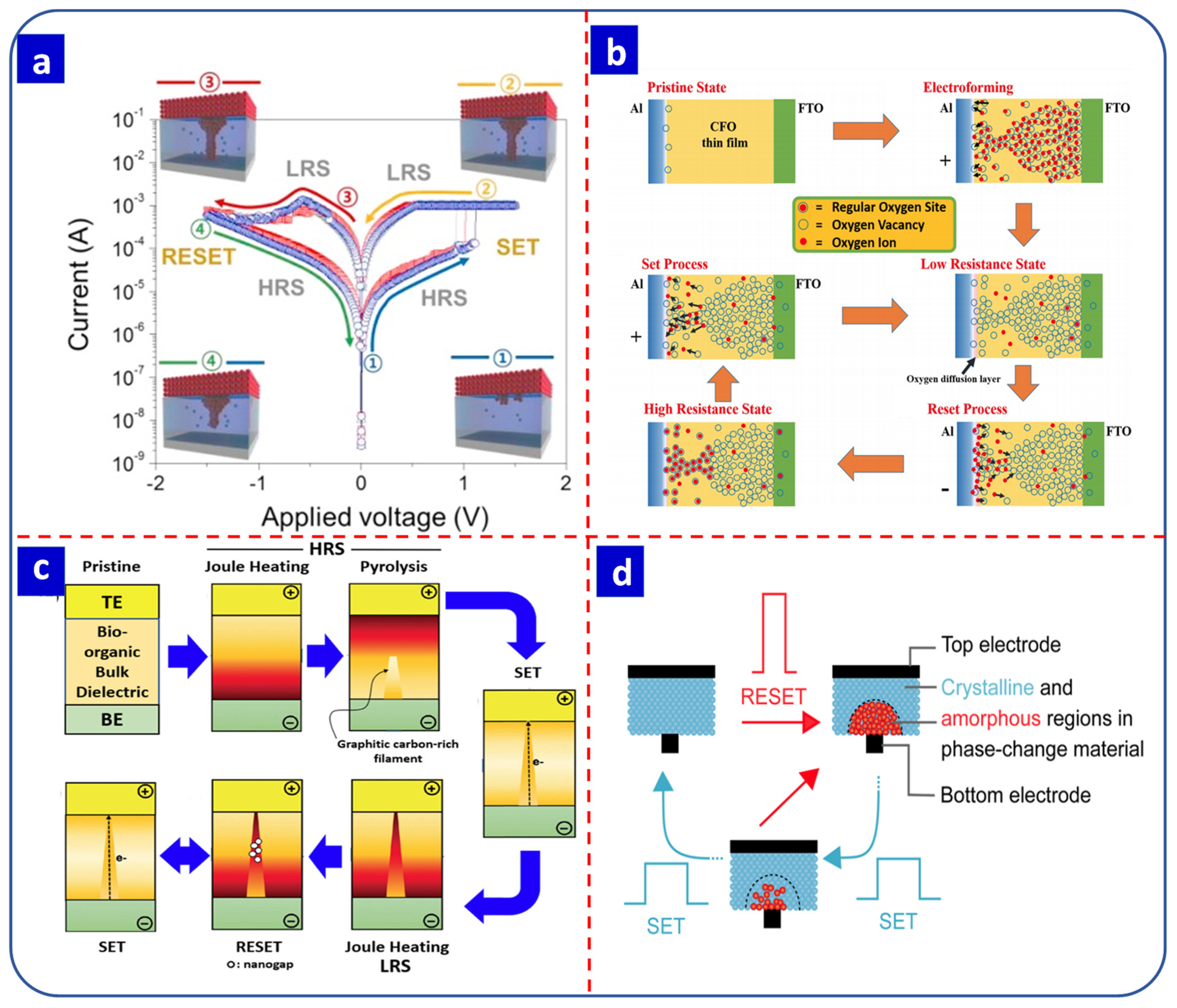 Nanomaterials 13 01879 g002