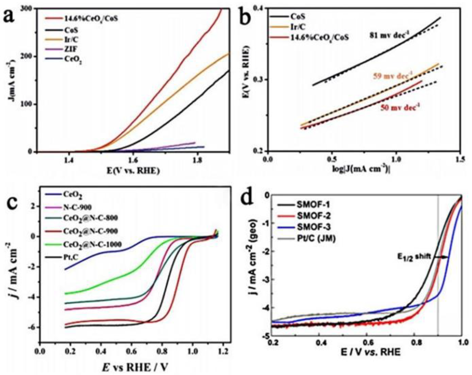 Nanomaterials 13 01921 g002