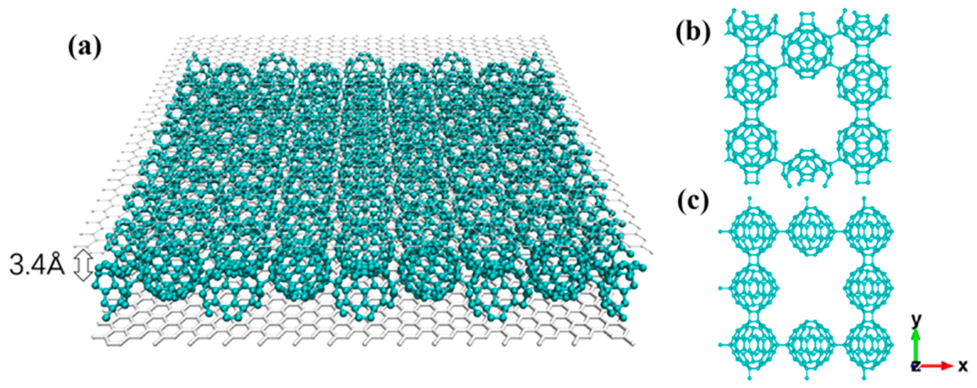 Nanomaterials 13 01936 g001