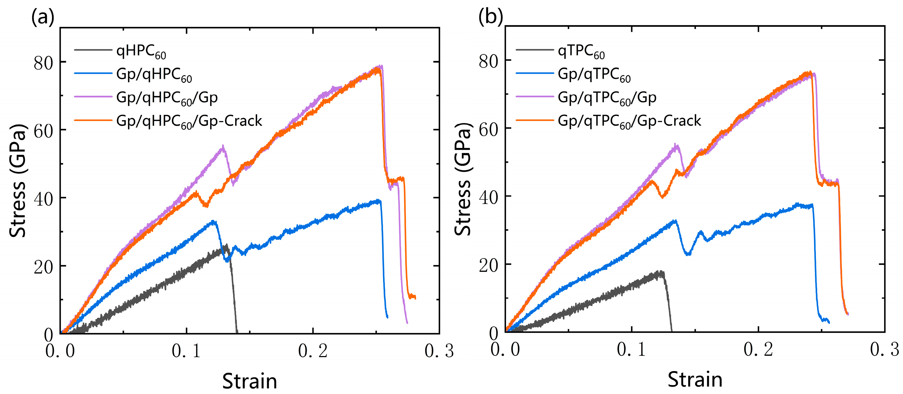 Nanomaterials 13 01936 g006
