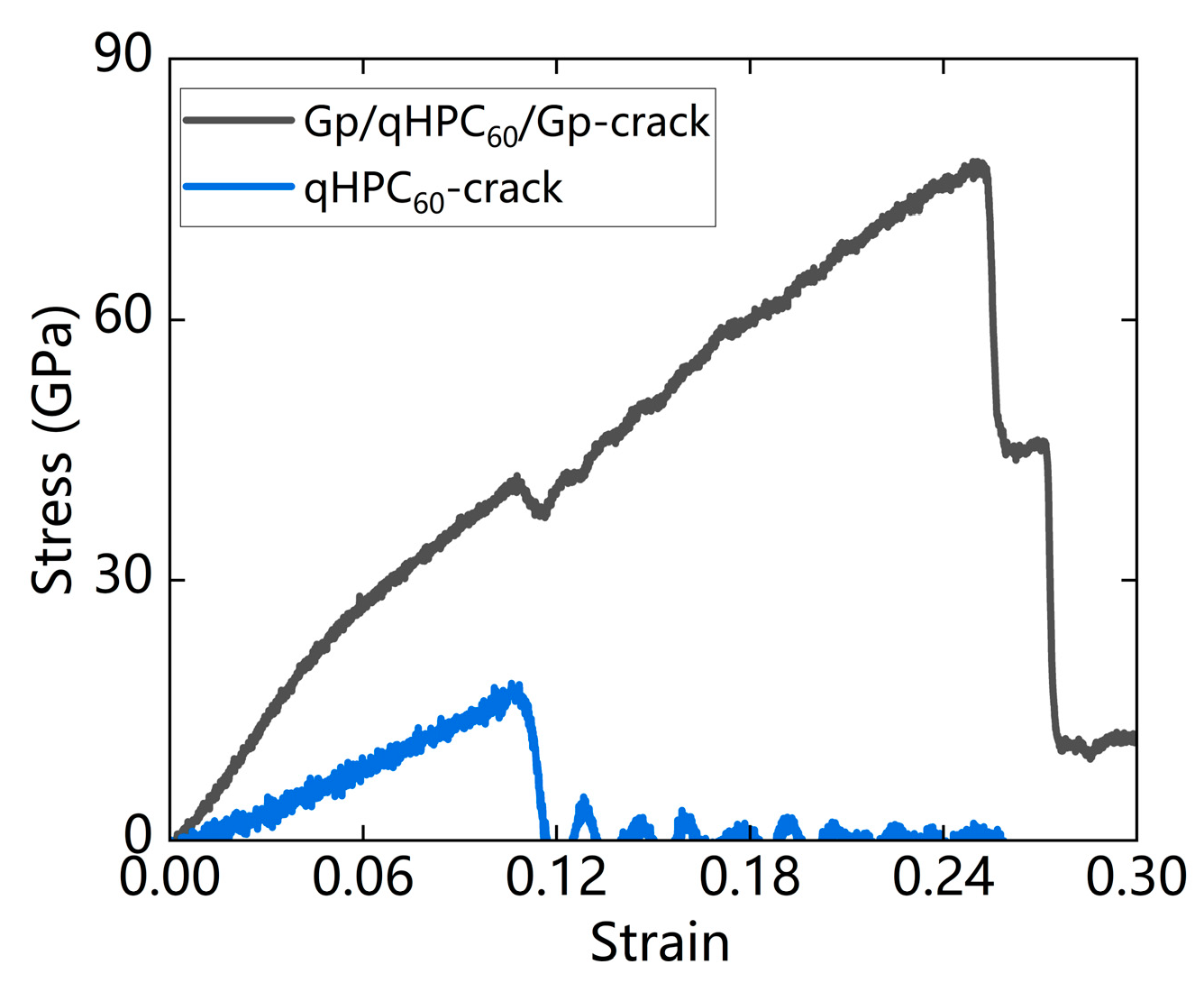 Nanomaterials 13 01936 g008