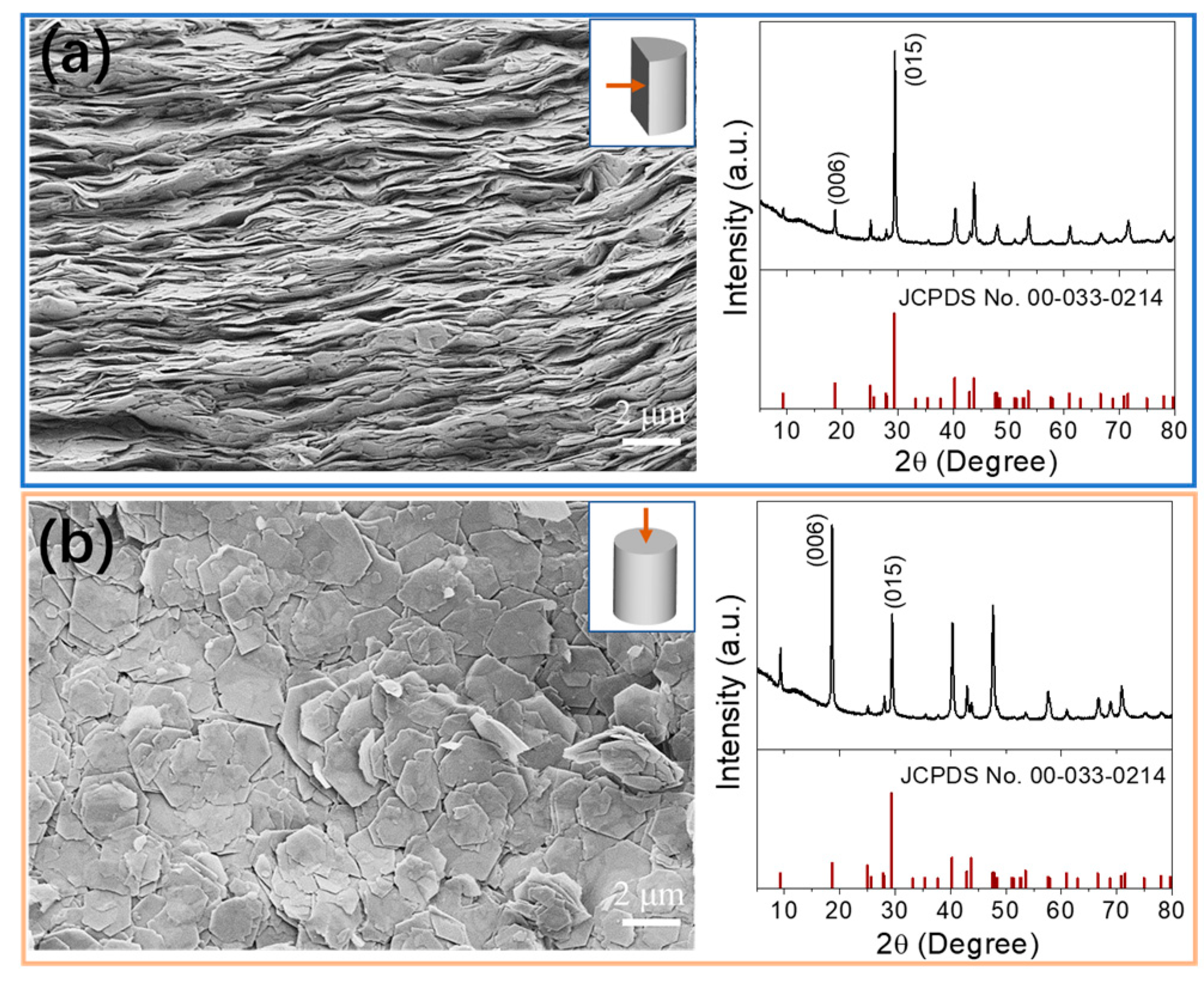 Nanomaterials 13 01937 g002