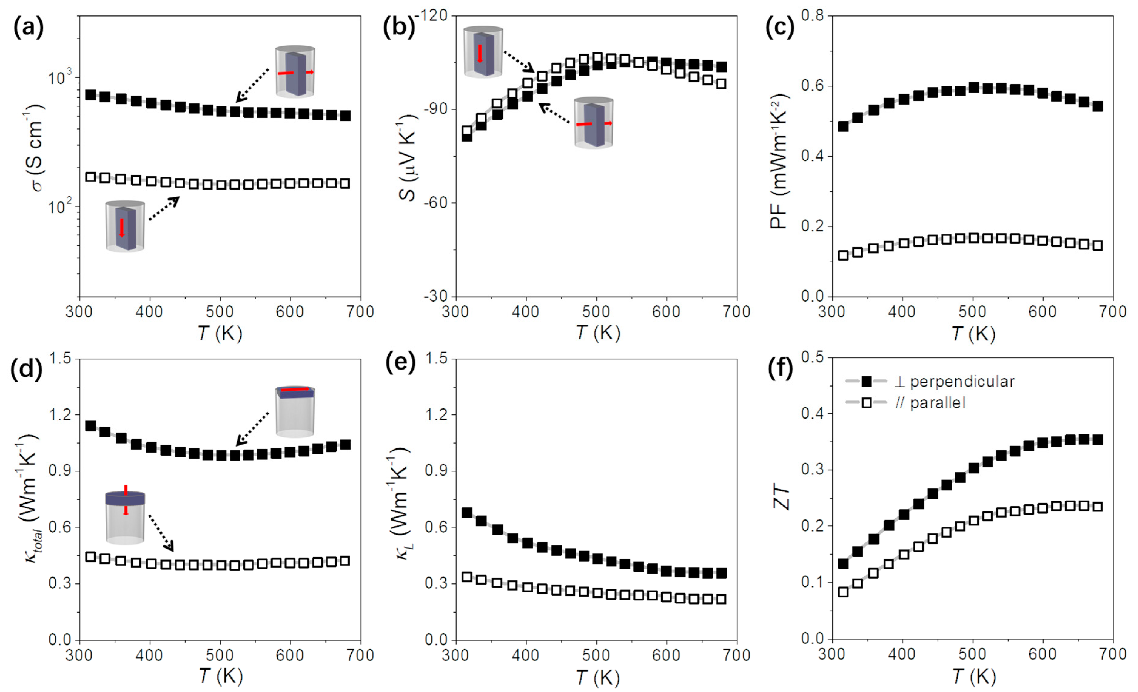 Nanomaterials 13 01937 g003
