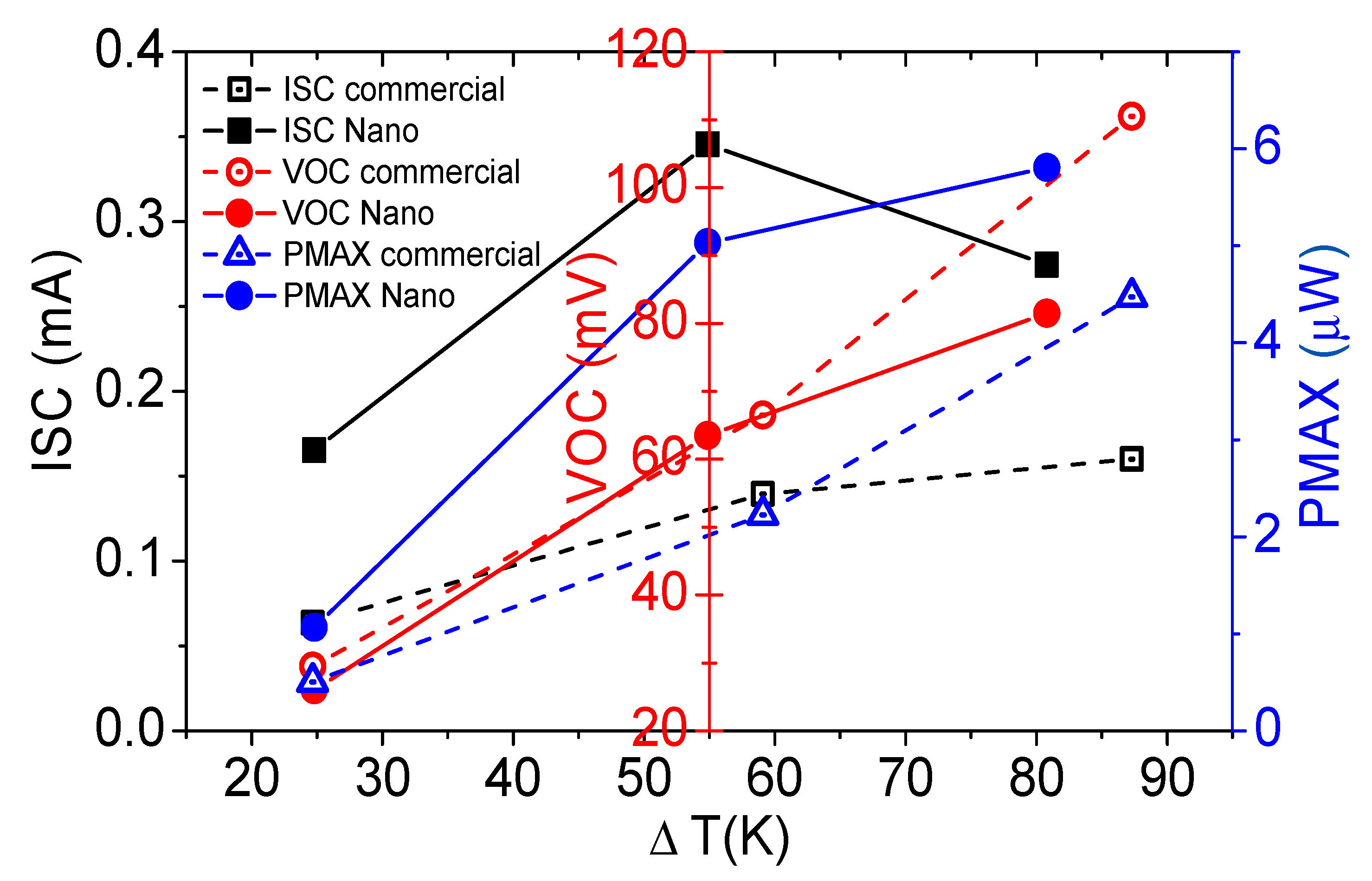 Nanomaterials 13 01937 g008