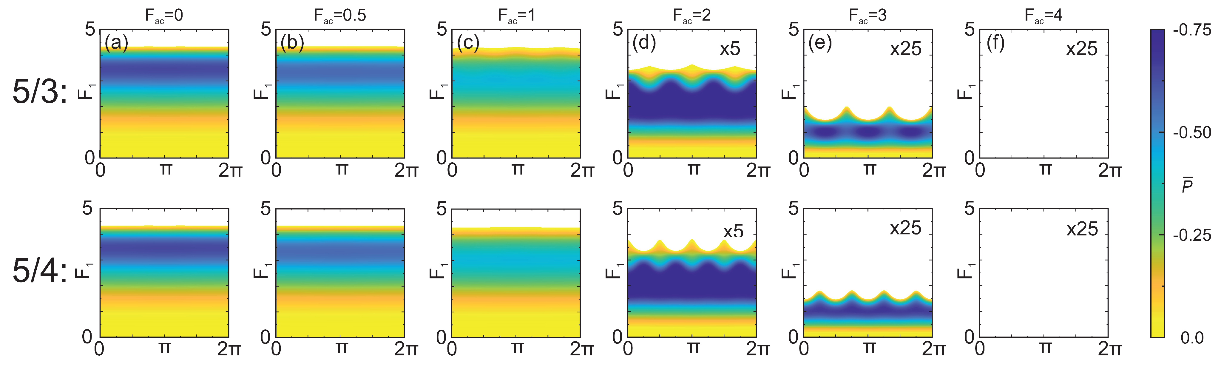 Nanomaterials 13 01993 g005