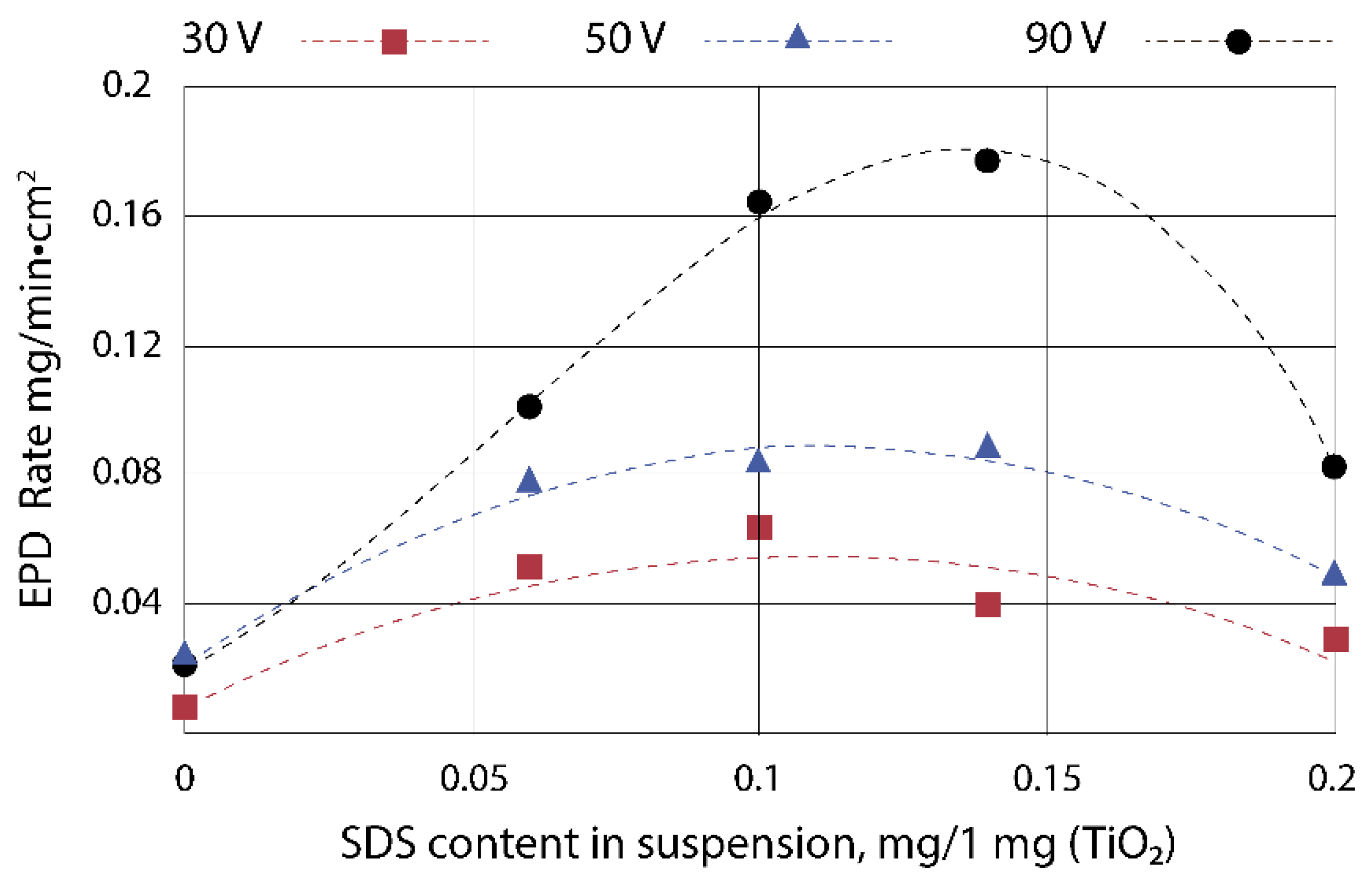 Nanomaterials 13 02030 g001