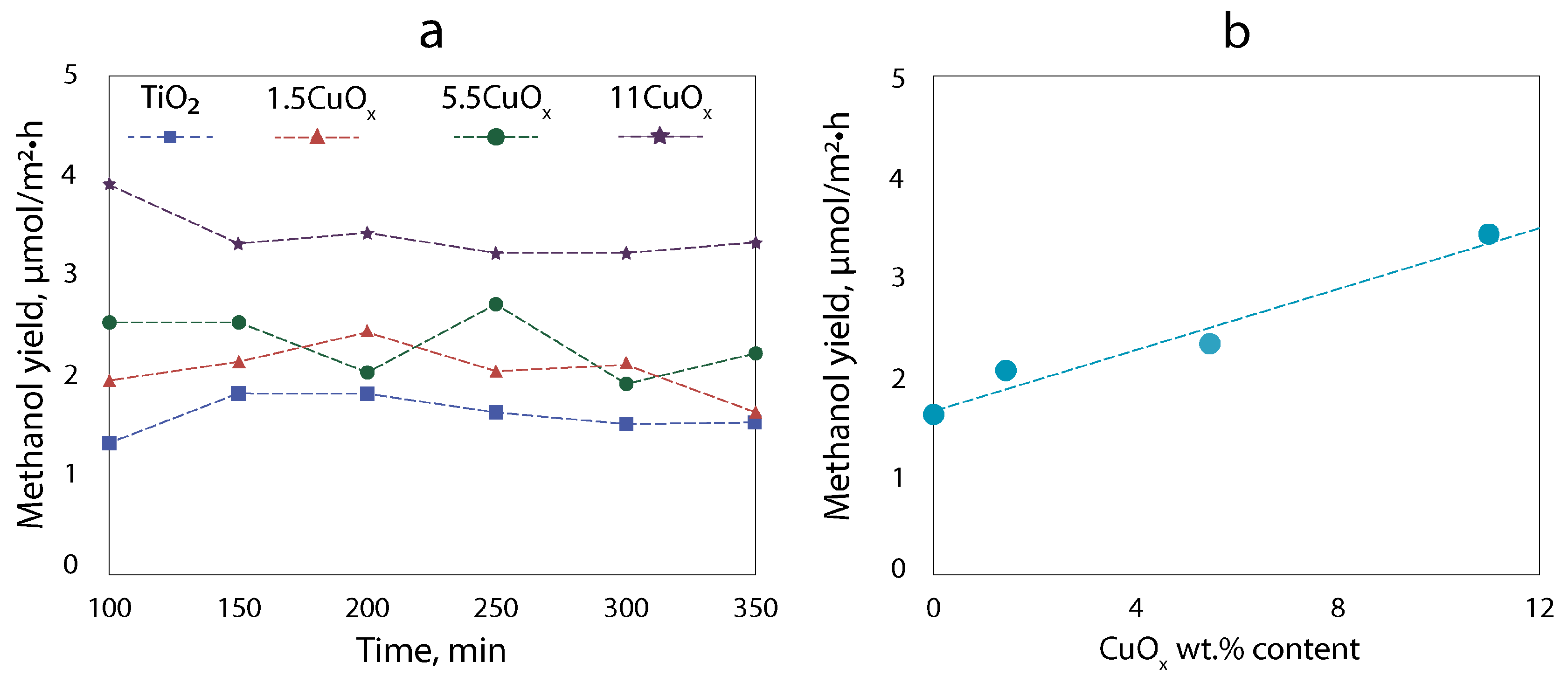 Nanomaterials 13 02030 g009