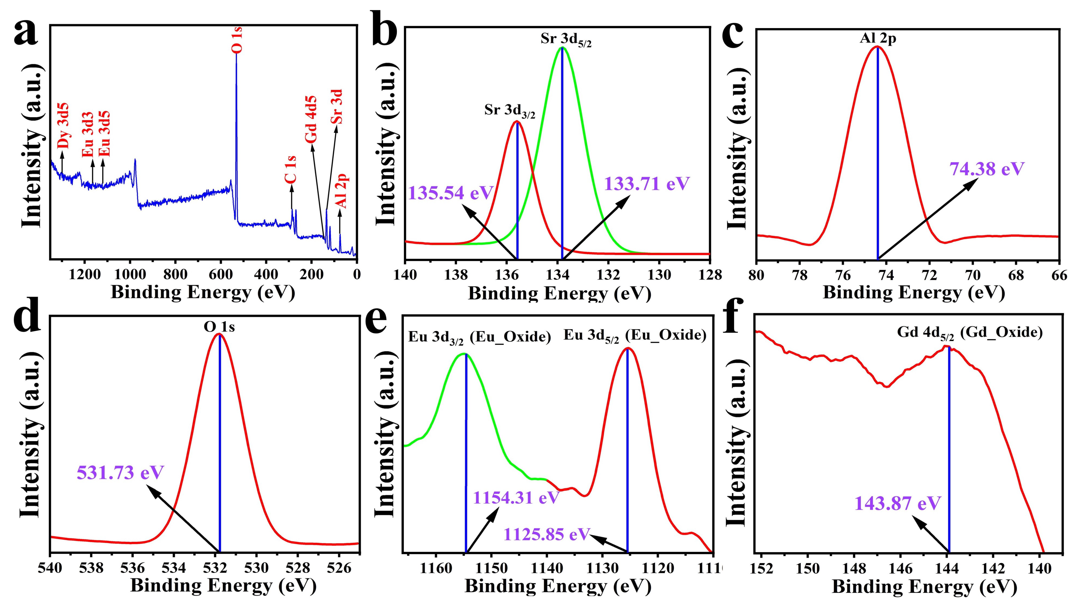 Nanomaterials 13 02034 g002
