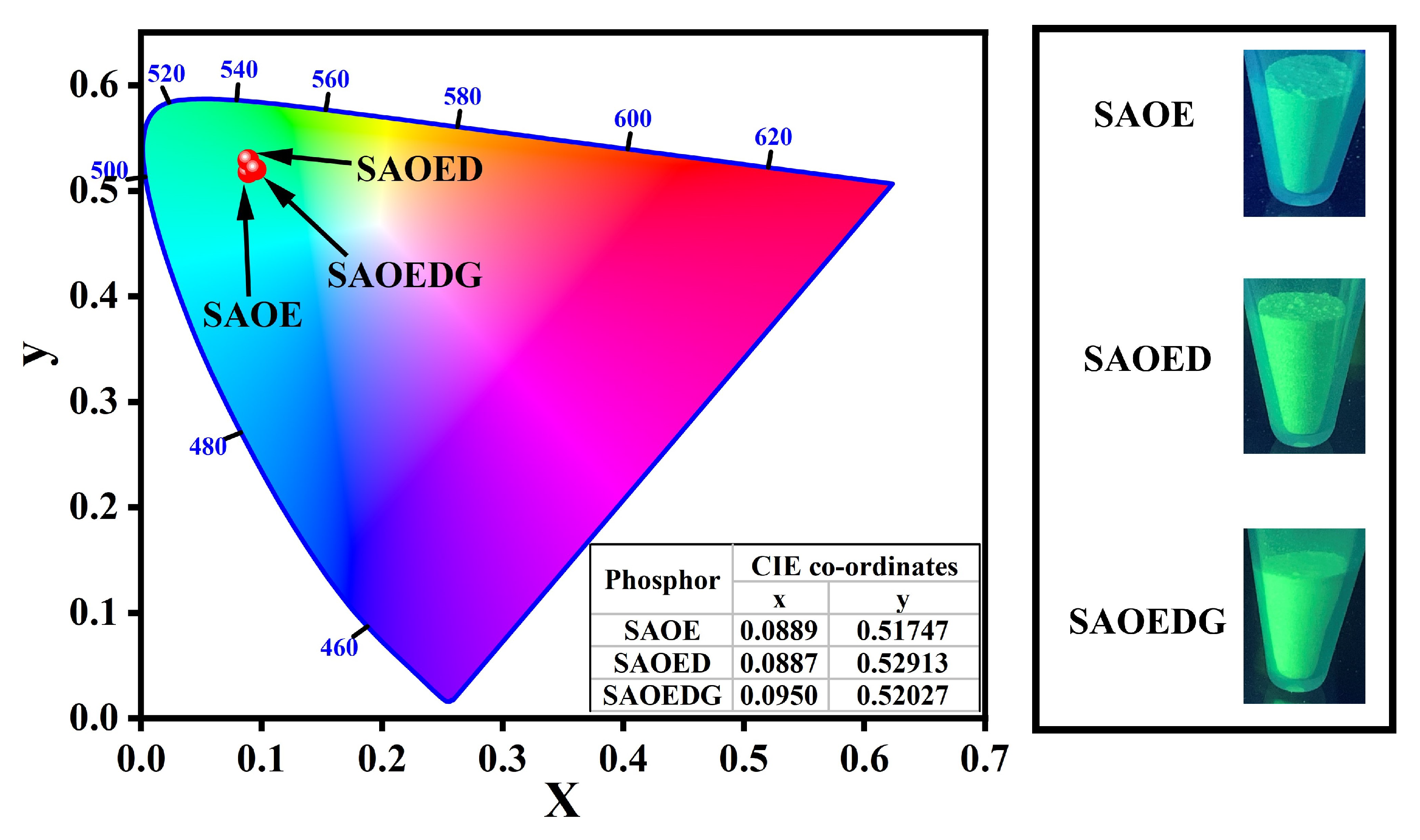 Nanomaterials 13 02034 g010