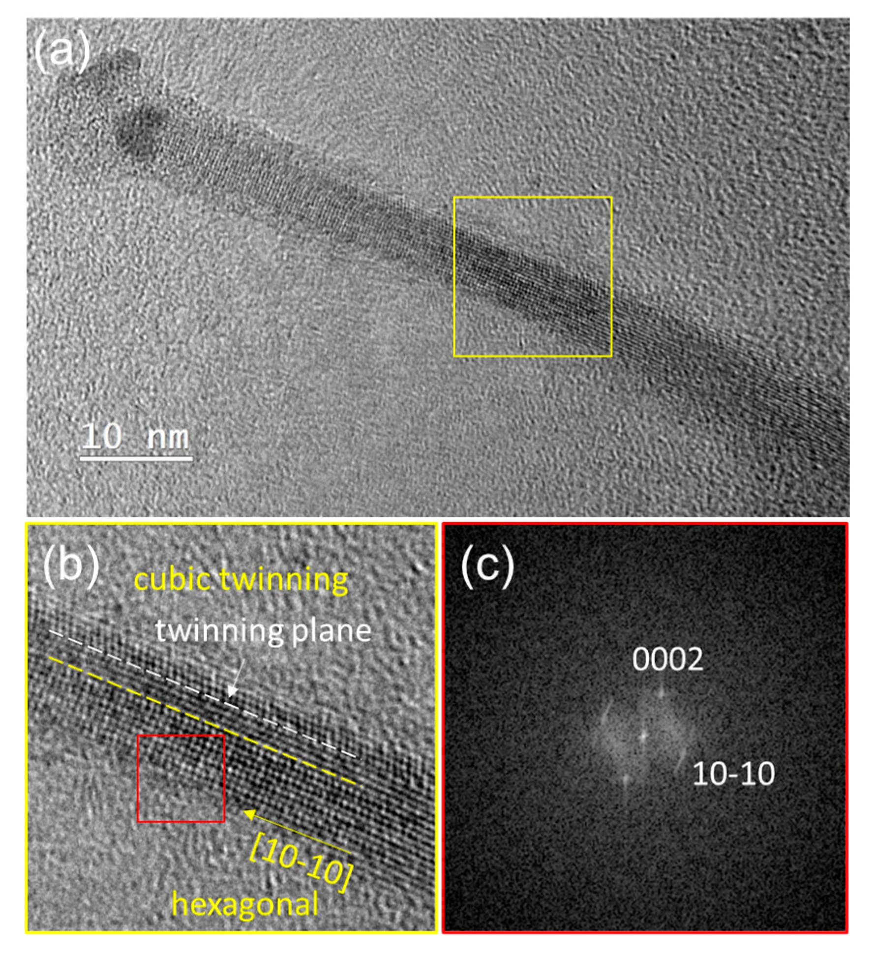 Nanomaterials 13 02061 g007