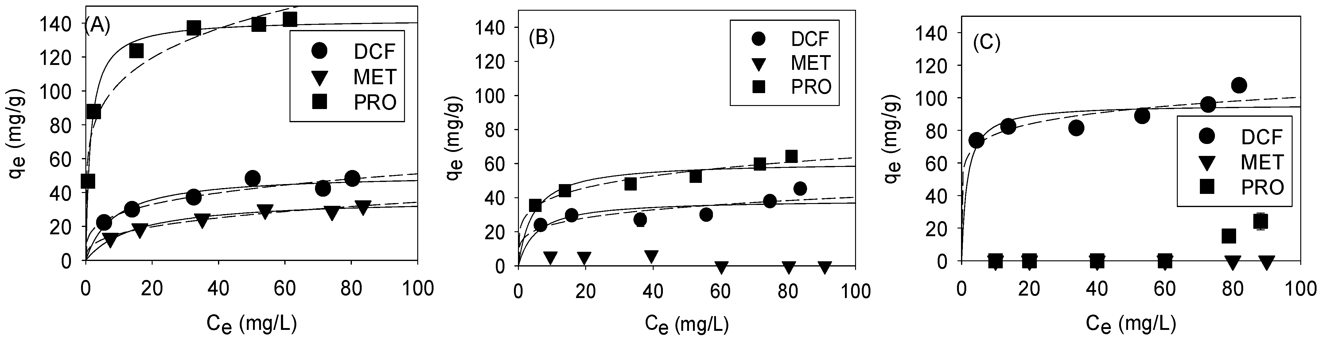 Nanomaterials 13 02063 g005