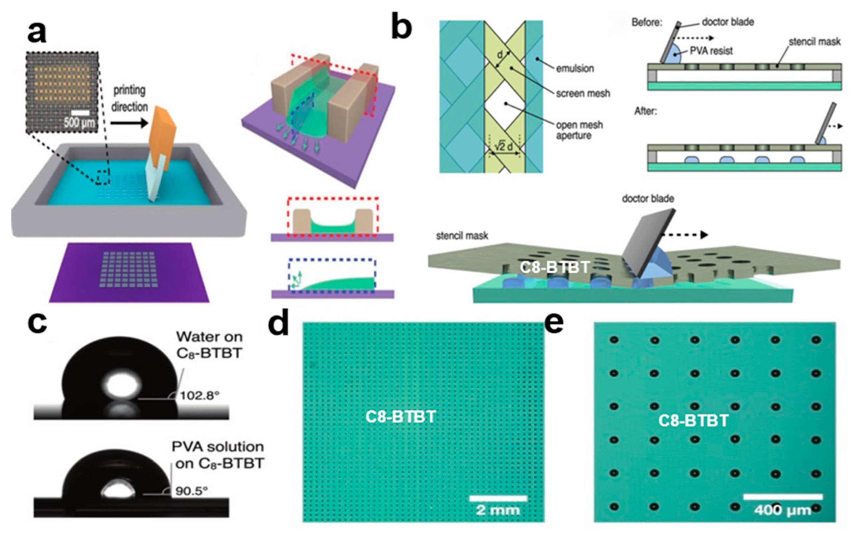Nanomaterials 13 02087 g010