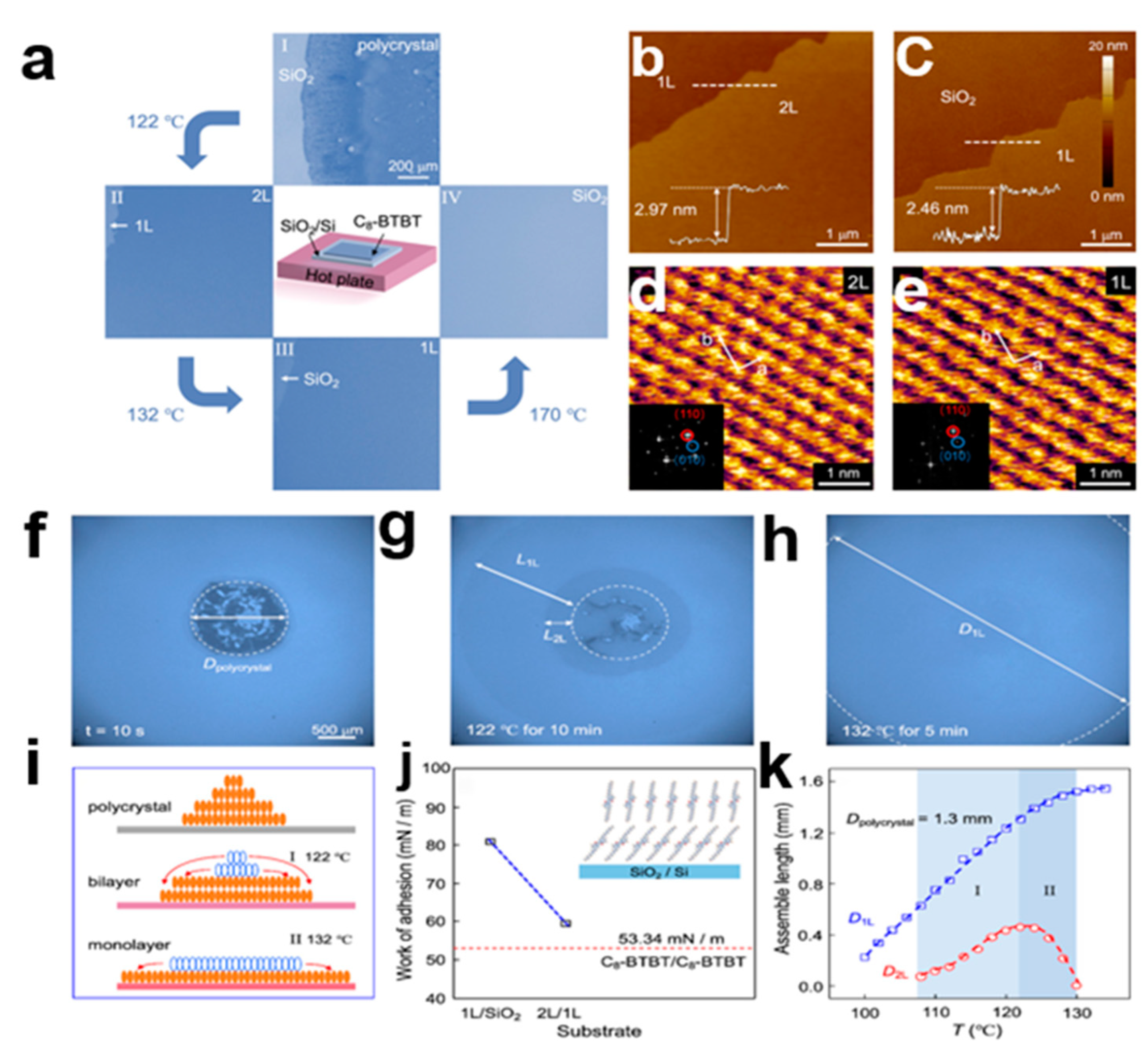 Nanomaterials 13 02087 g019