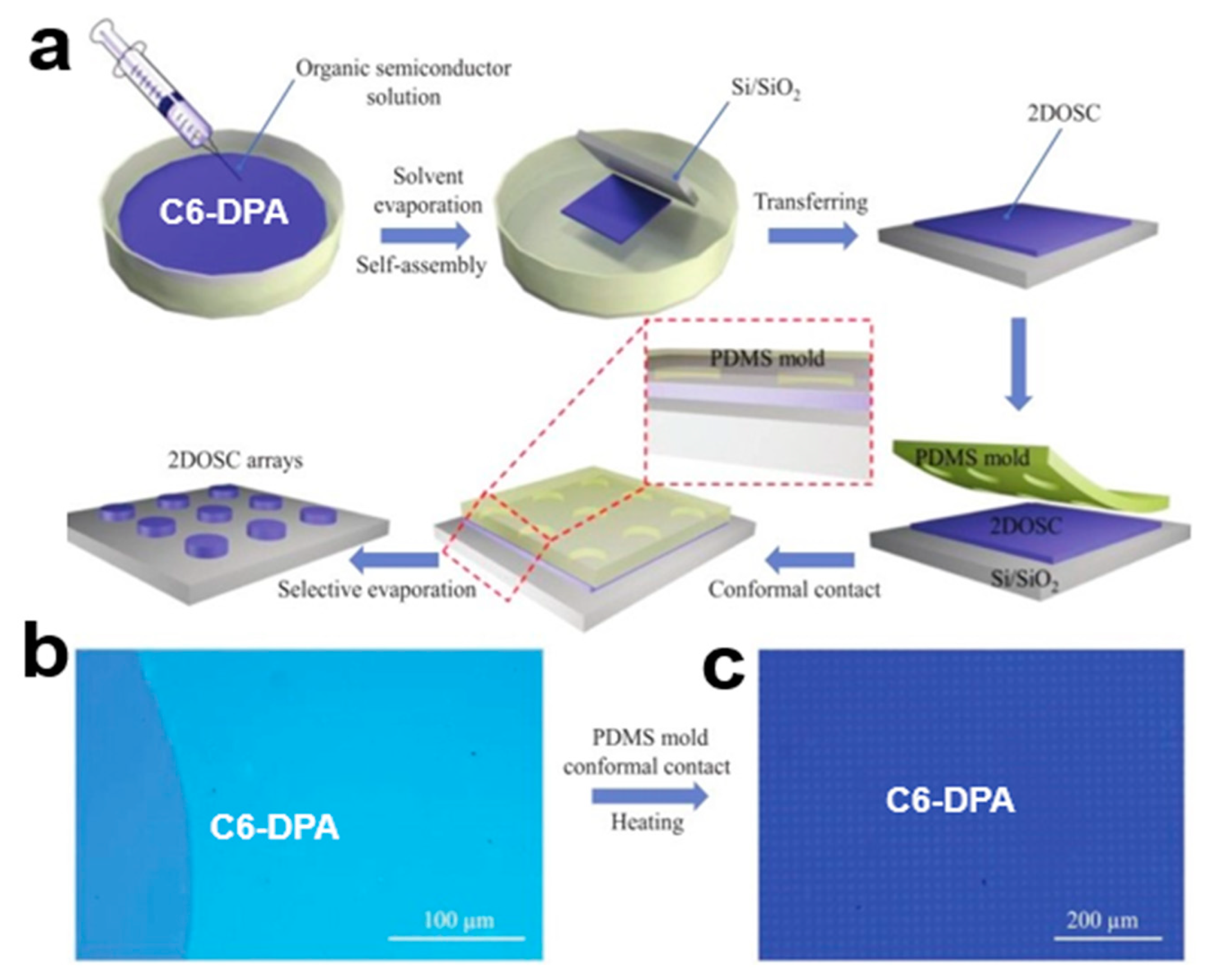 Nanomaterials 13 02087 g027