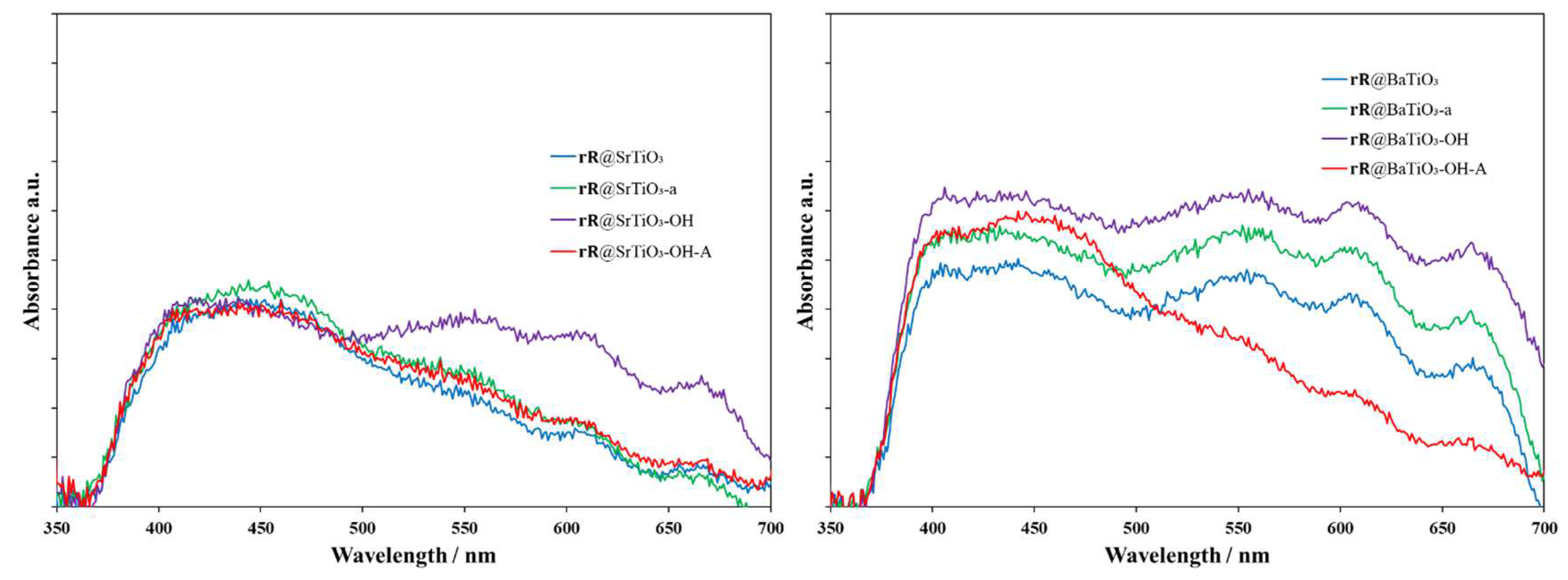 Nanomaterials 13 02094 g009