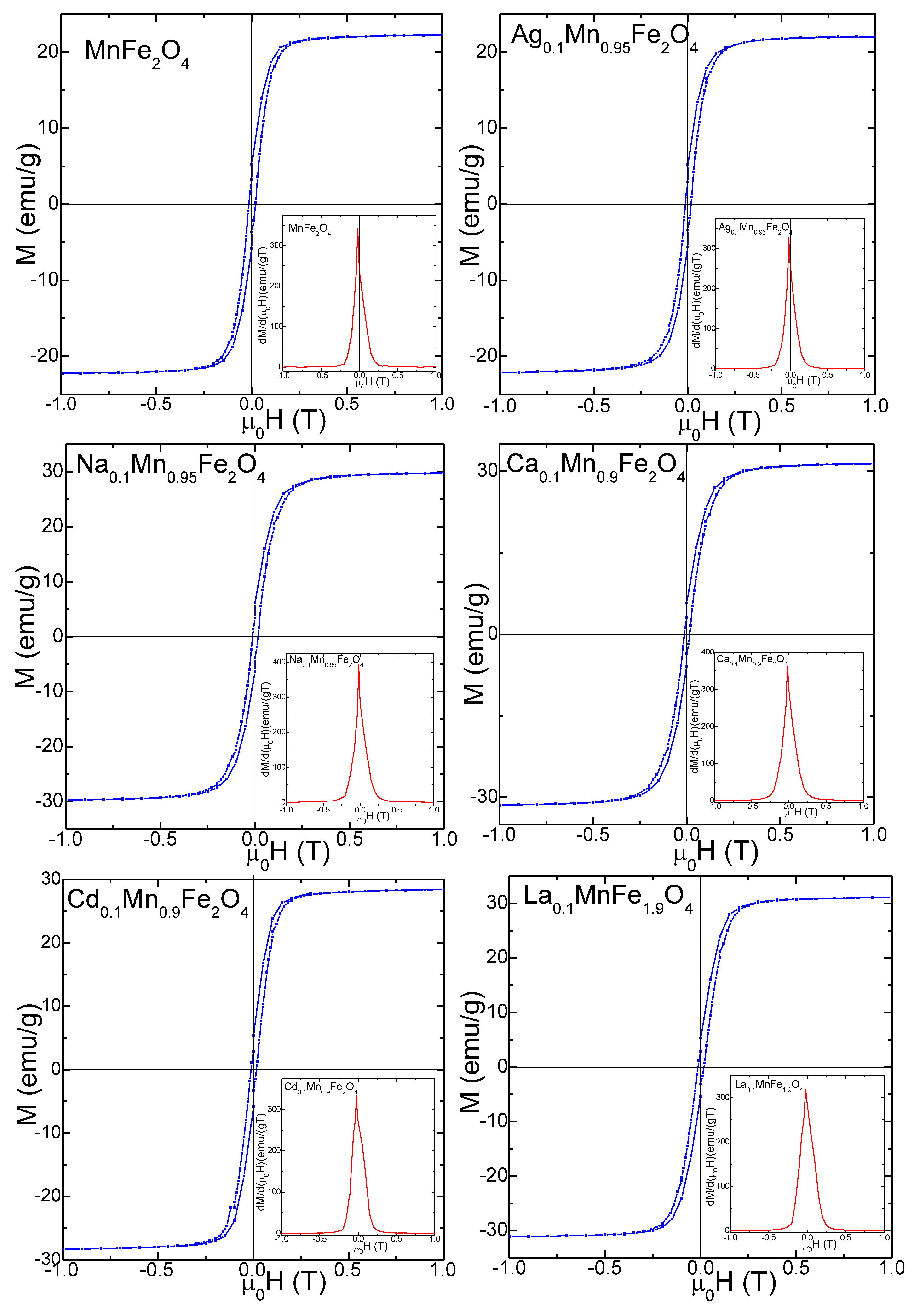Nanomaterials 13 02129 g006