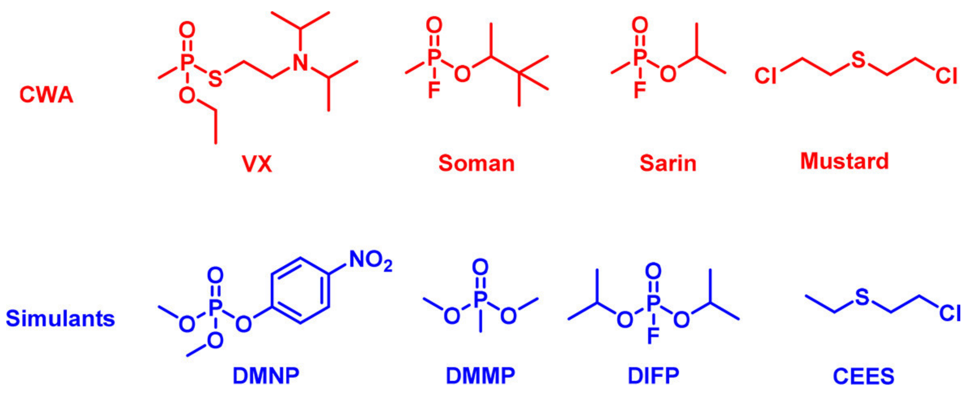 Nanomaterials 13 02178 g001 Nanomaterials 13 02178 g001