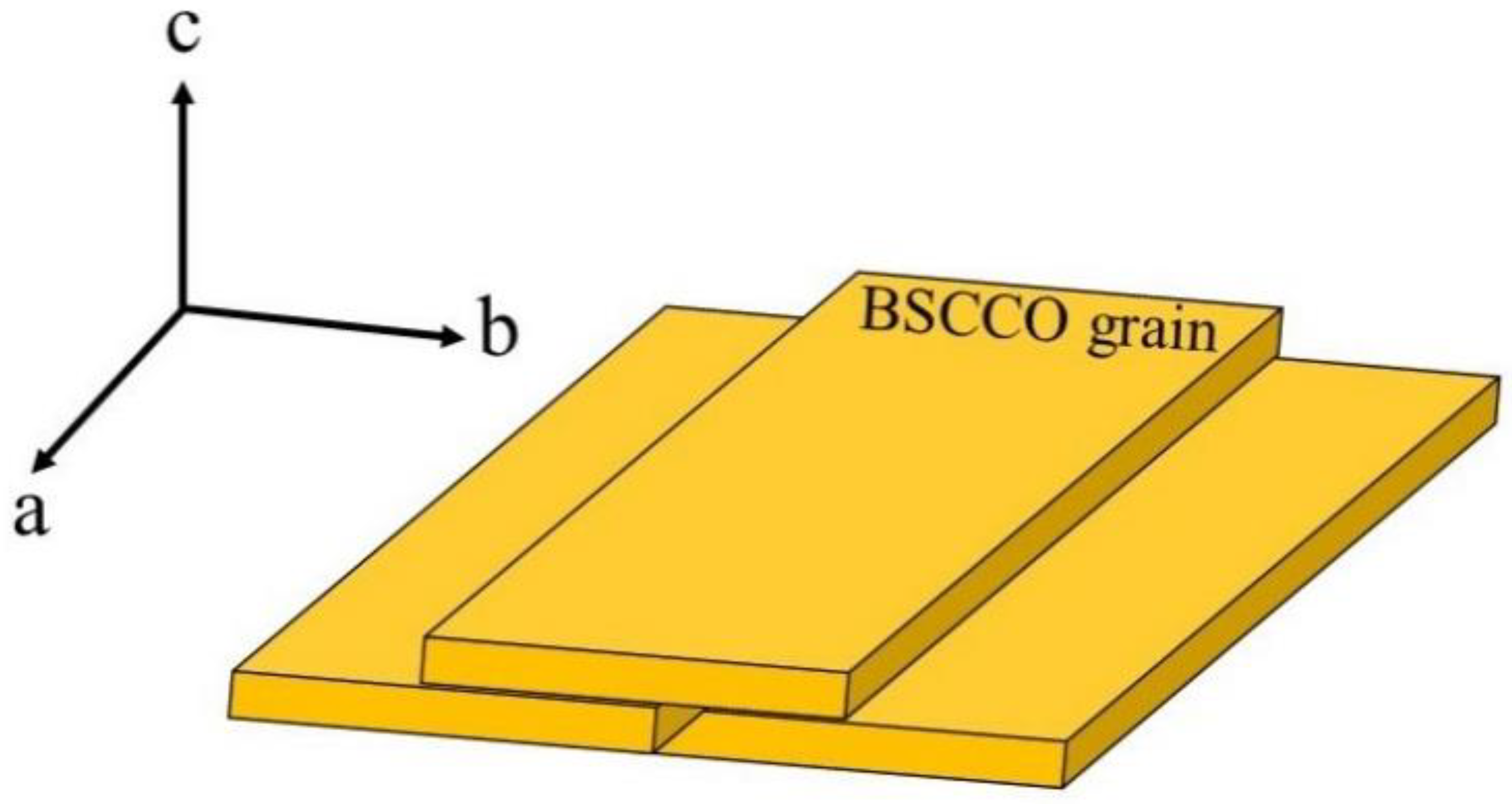 Nanomaterials 13 02197 g007