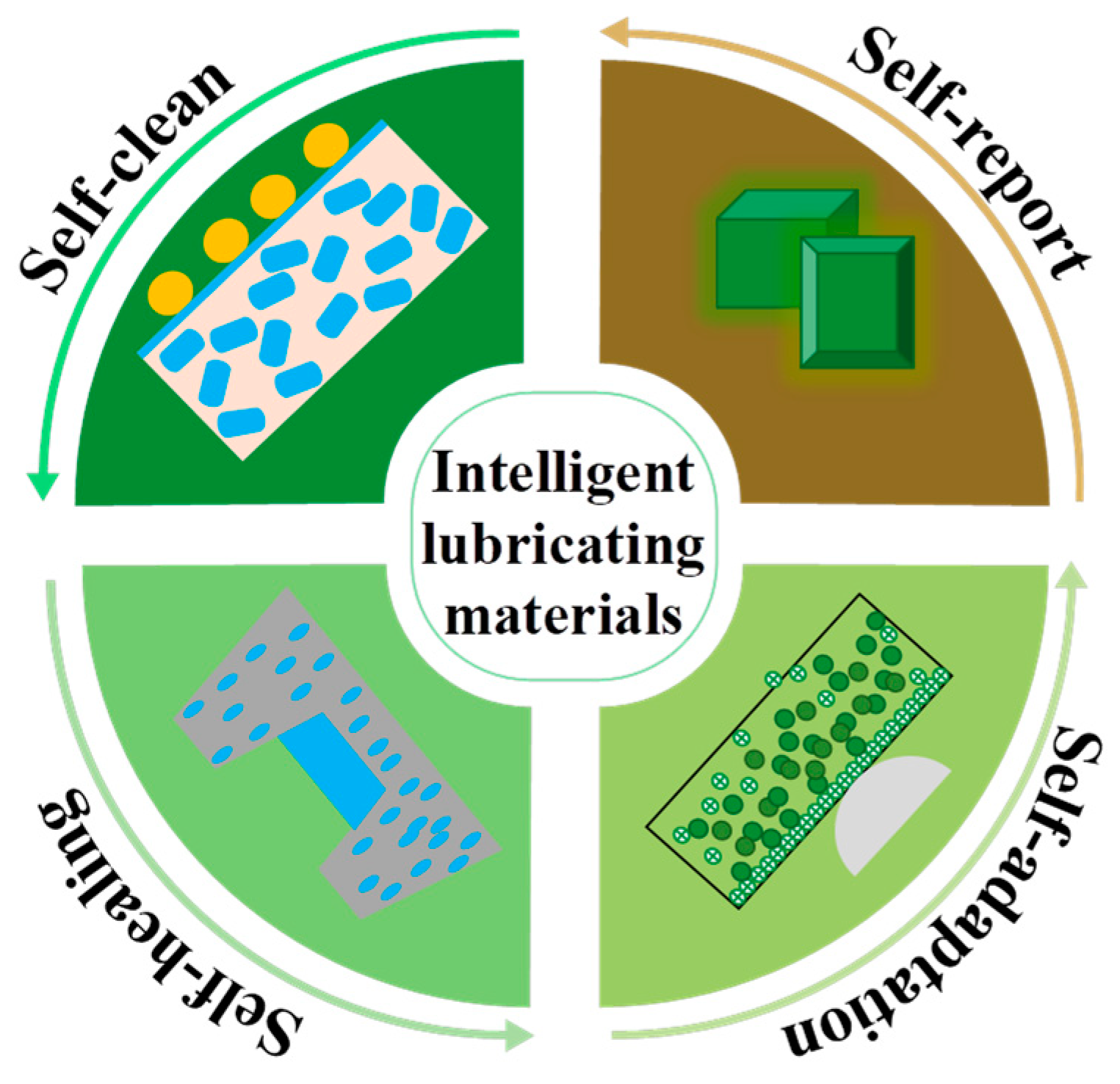 Nanomaterials 13 02205 g003
