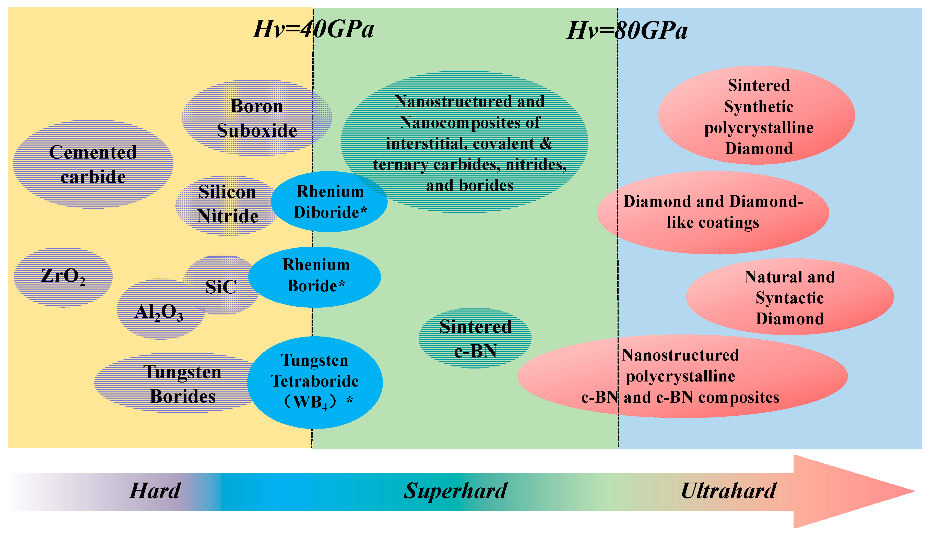 Nanomaterials 13 02205 g005
