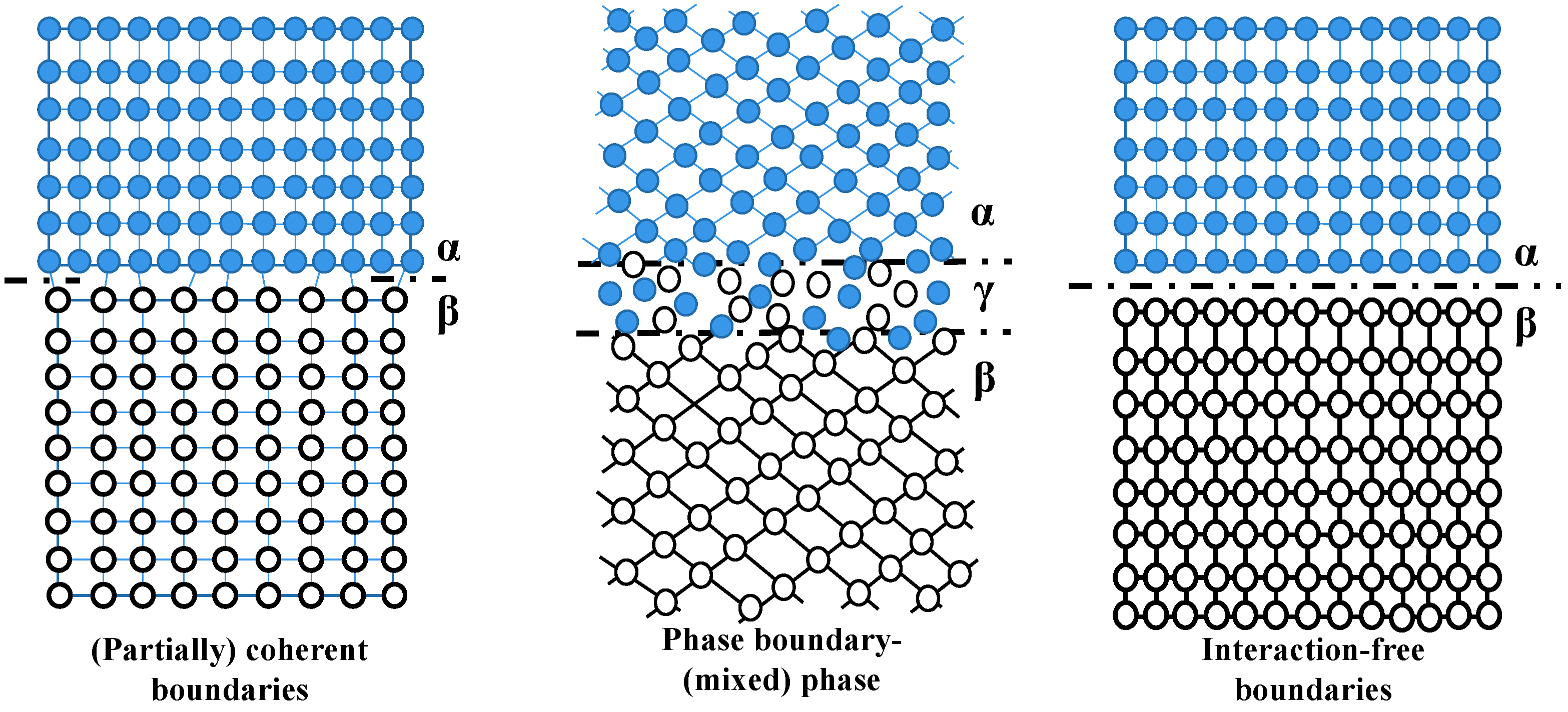 Nanomaterials 13 02205 g014