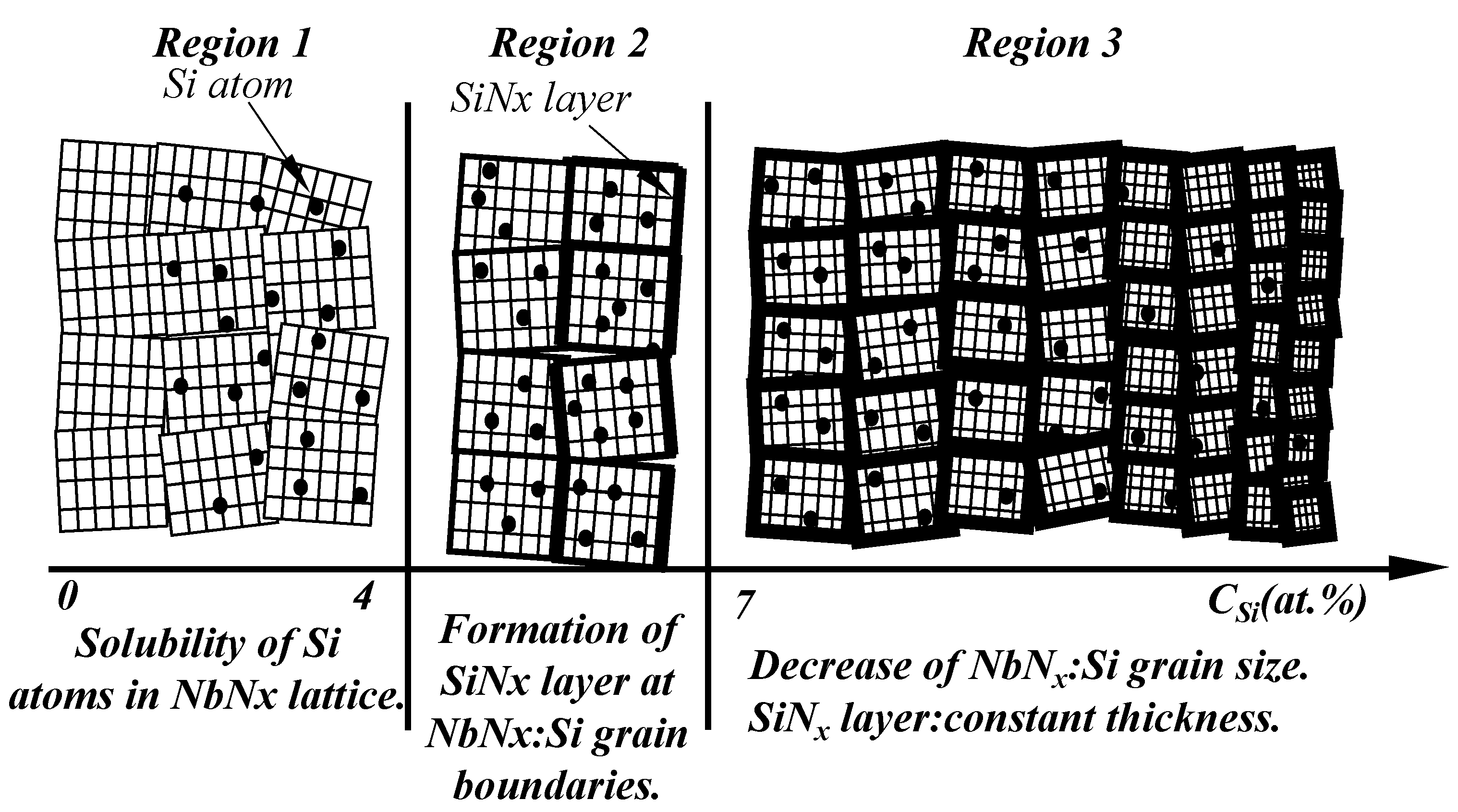 Nanomaterials 13 02205 g016